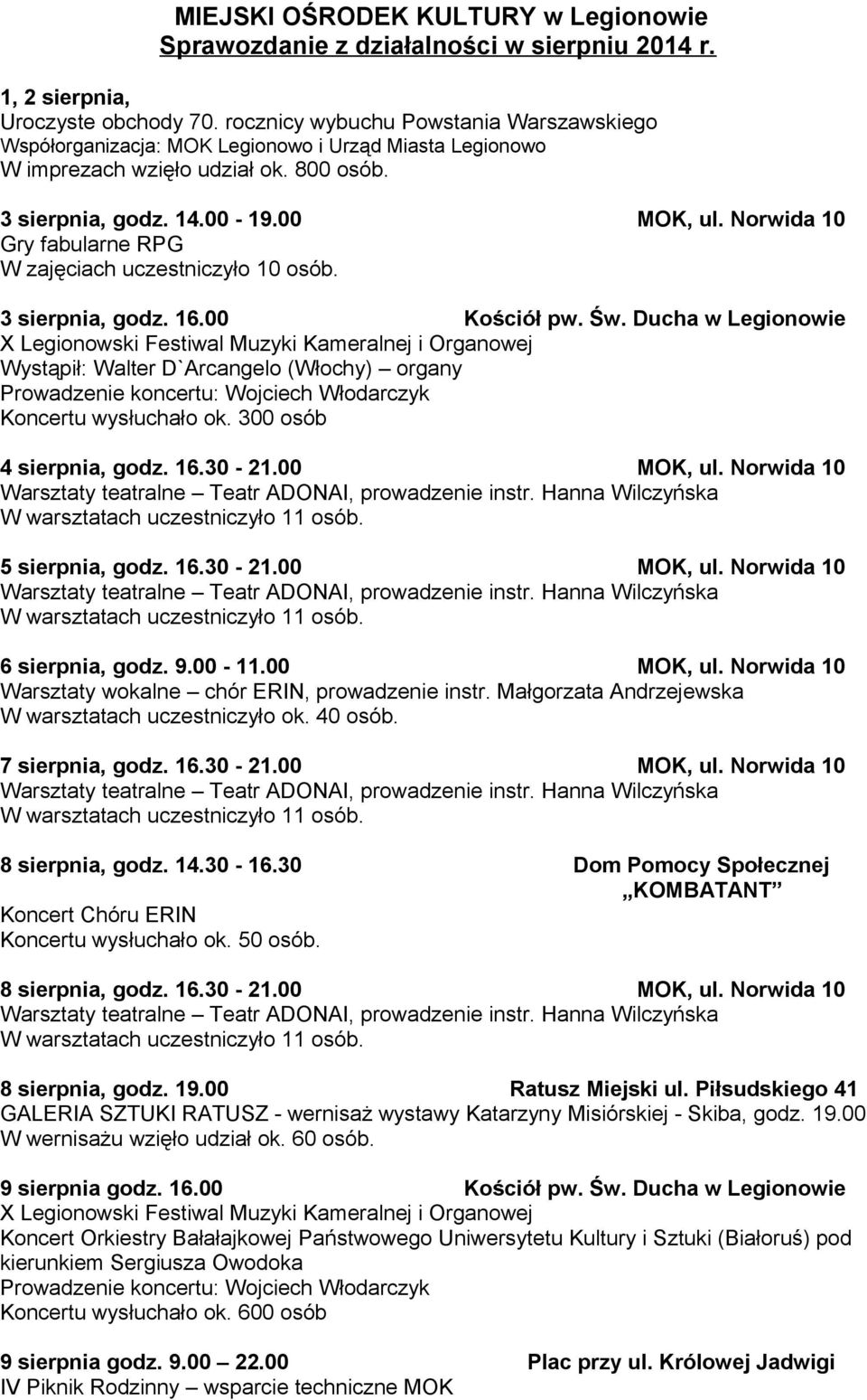 Norwida 10 Gry fabularne RPG W zajęciach uczestniczyło 10 osób. 3 sierpnia, godz. 16.00 Kościół pw. Św. Ducha w Legionowie Wystąpił: Walter D`Arcangelo (Włochy) organy Koncertu wysłuchało ok.