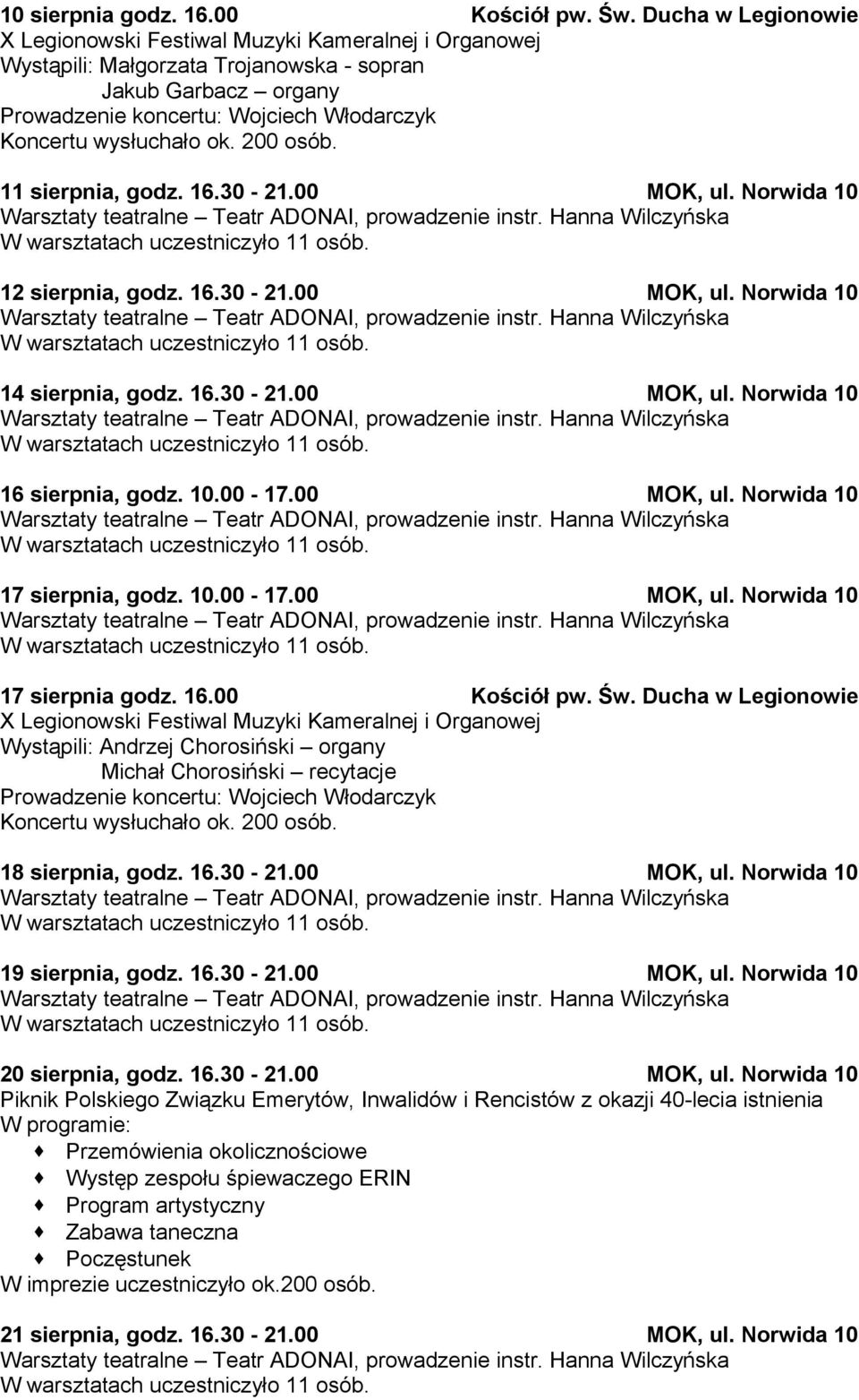 16.00 Kościół pw. Św. Ducha w Legionowie Wystąpili: Andrzej Chorosiński organy Michał Chorosiński recytacje Koncertu wysłuchało ok. 200 osób. 18 sierpnia, godz. 16.30-21.00 MOK, ul.