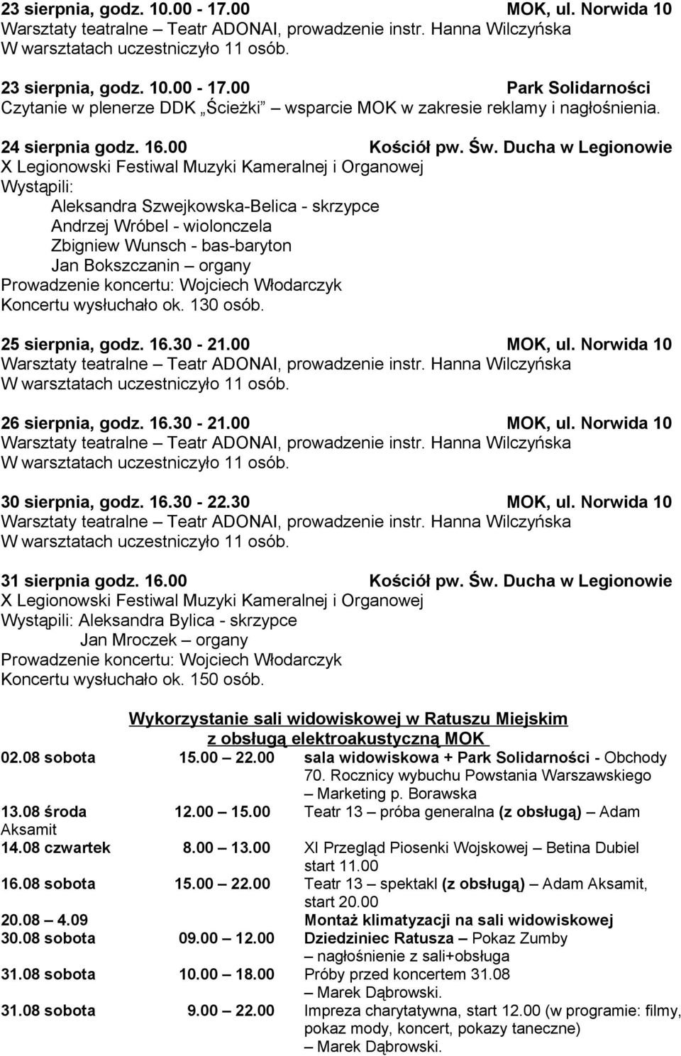 130 osób. 25 sierpnia, godz. 16.30-21.00 MOK, ul. Norwida 10 26 sierpnia, godz. 16.30-21.00 MOK, ul. Norwida 10 30 sierpnia, godz. 16.30-22.30 MOK, ul. Norwida 10 31 sierpnia godz. 16.00 Kościół pw.