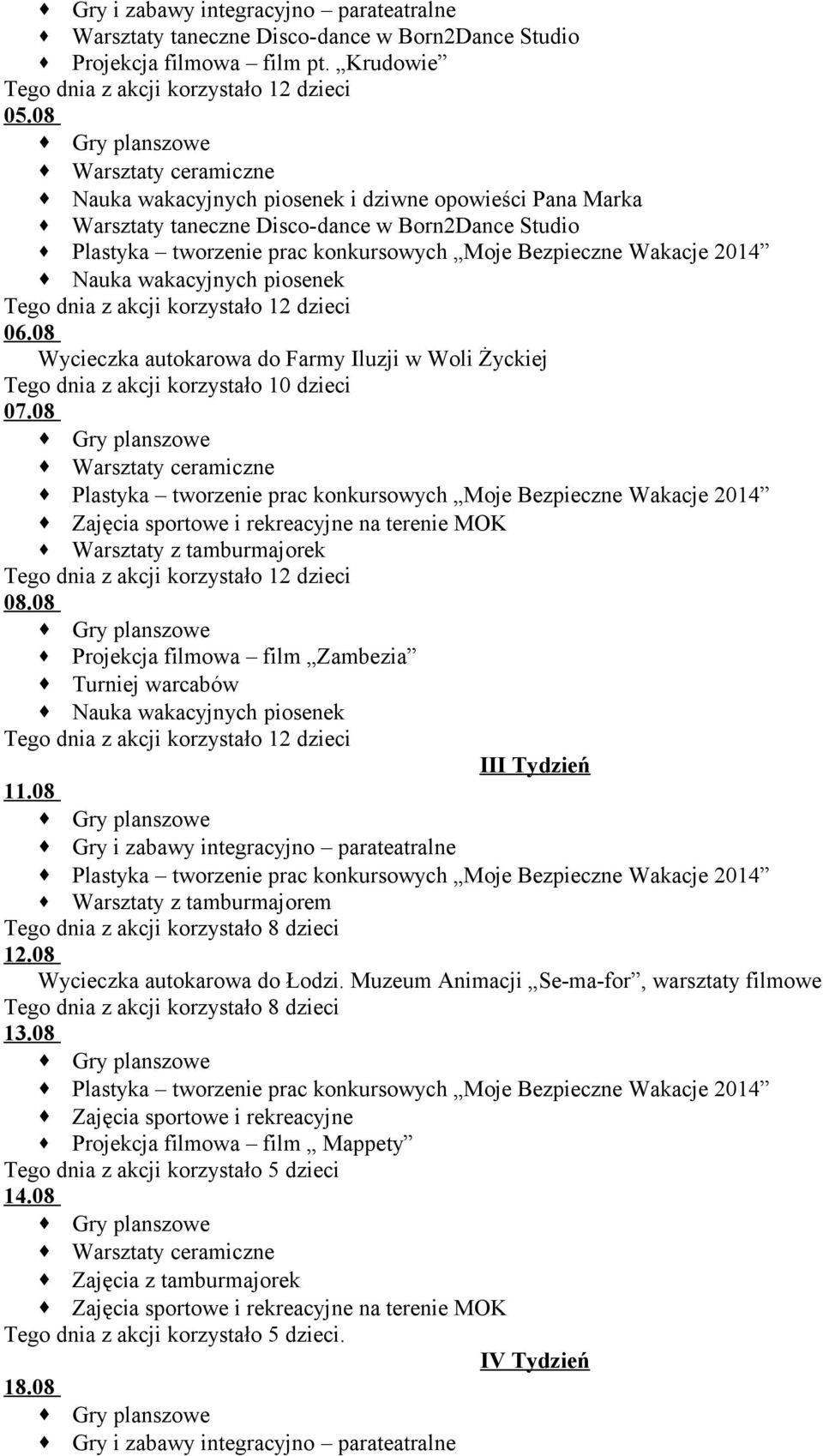 piosenek Tego dnia z akcji korzystało 12 dzieci 06.08 Wycieczka autokarowa do Farmy Iluzji w Woli Życkiej Tego dnia z akcji korzystało 10 dzieci 07.