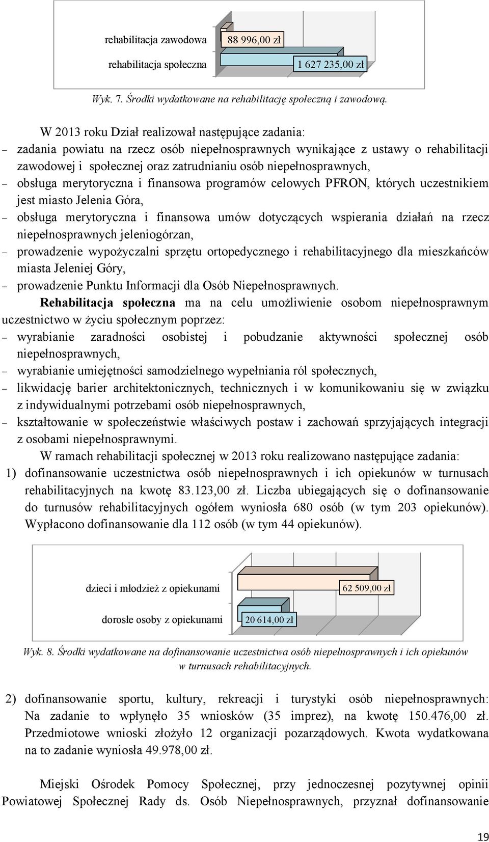 obsługa merytoryczna i finansowa programów celowych PFRON, których uczestnikiem jest miasto Jelenia Góra, obsługa merytoryczna i finansowa umów dotyczących wspierania działań na rzecz