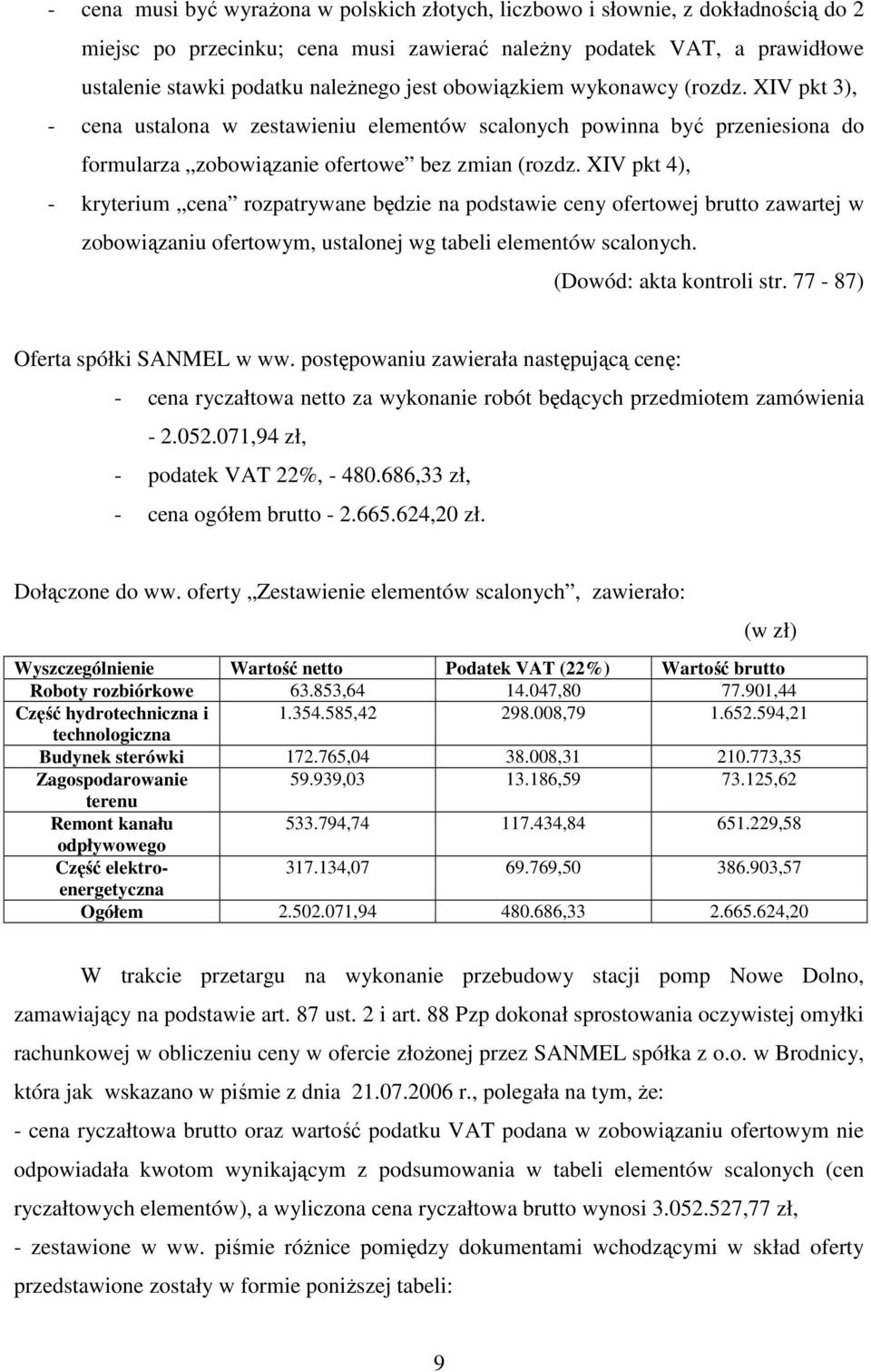 XIV pkt 4), - kryterium cena rozpatrywane będzie na podstawie ceny ofertowej brutto zawartej w zobowiązaniu ofertowym, ustalonej wg tabeli elementów scalonych. (Dowód: akta kontroli str.