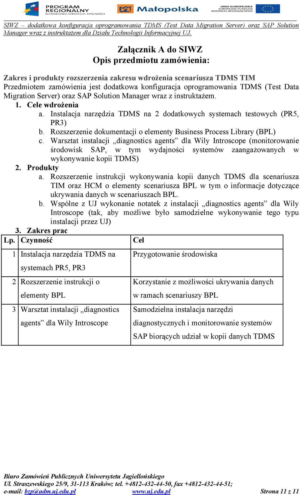 Rozszerzenie dokumentacji o elementy Business Process Library (BPL) c.