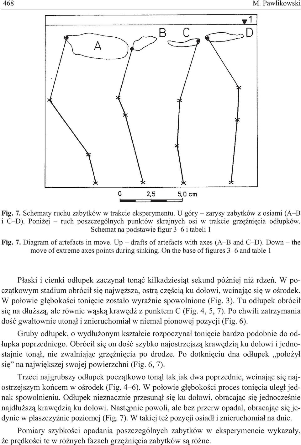 Up drafts of artefacts with axes (A B and C D). Down the move of extreme axes points during sinking.