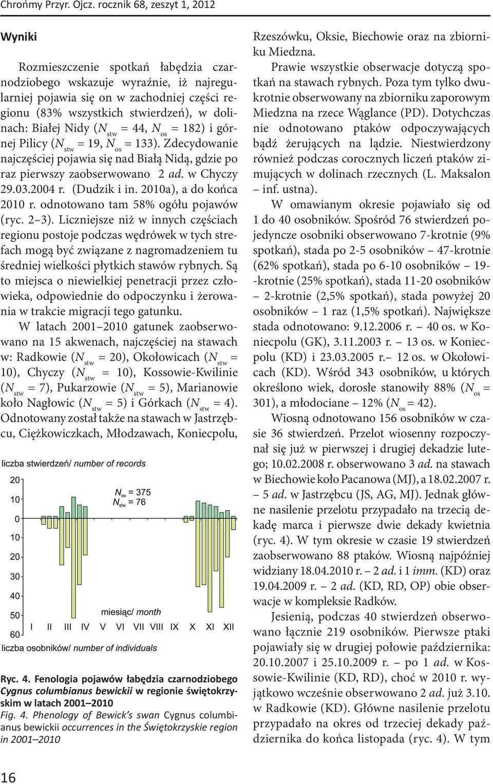 dolinach: Białej Nidy (N stw = 44, N os = 182) i górnej Pilicy (N stw = 19, N os = 133). Zdecydowanie najczęściej pojawia się nad Białą Nidą, gdzie po raz pierwszy zaobserwowano 2 ad. w Chyczy 29.03.