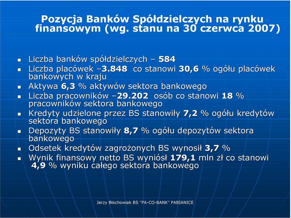 202 osób co stanowi 18 % pracowników sektora bankowego Kredyty udzielone przez BS stanowiły 7,2 % ogółu kredytów sektora bankowego Depozyty BS