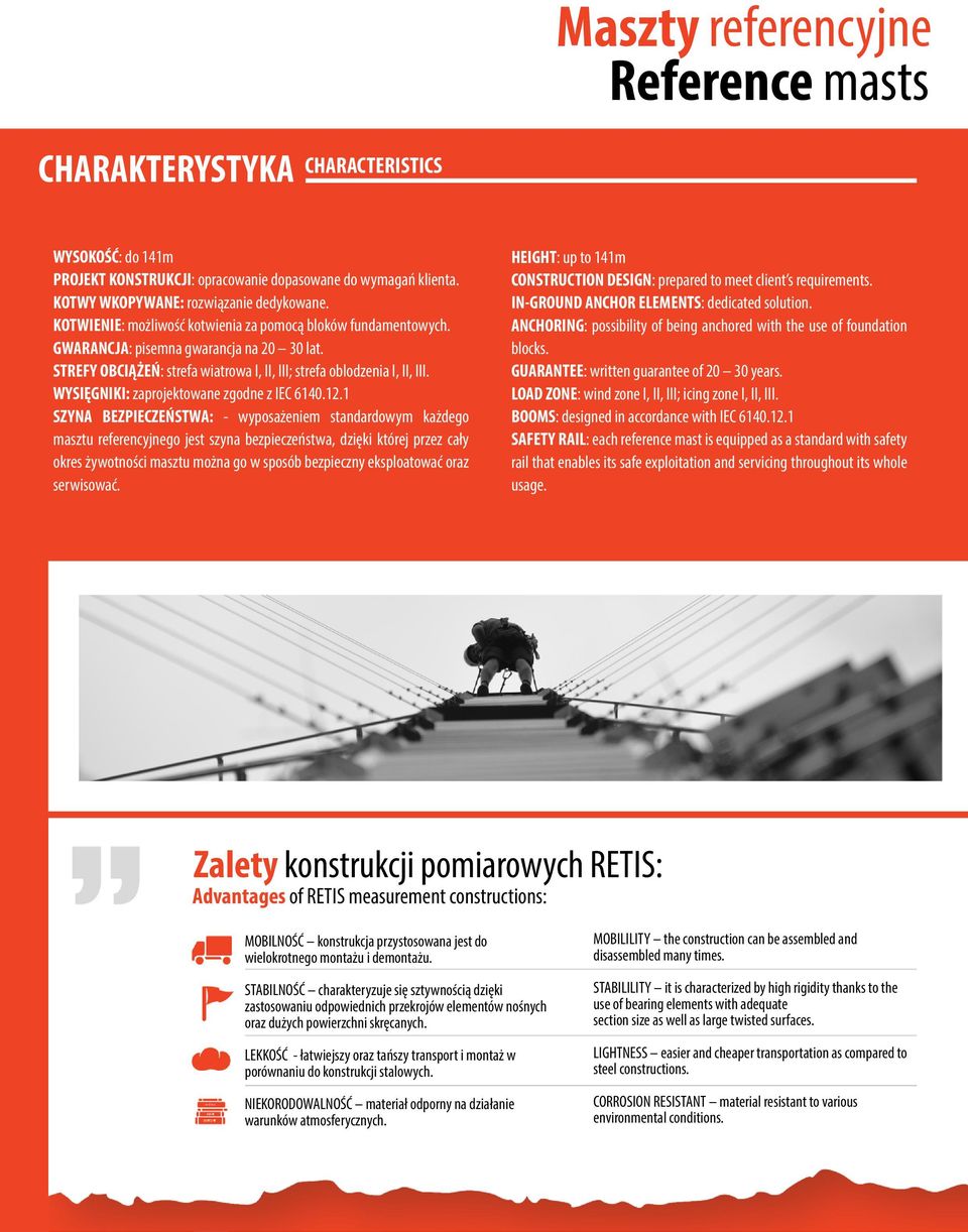 WYSIĘGNIKI: zaprojektowane zgodne z IEC 140.12.