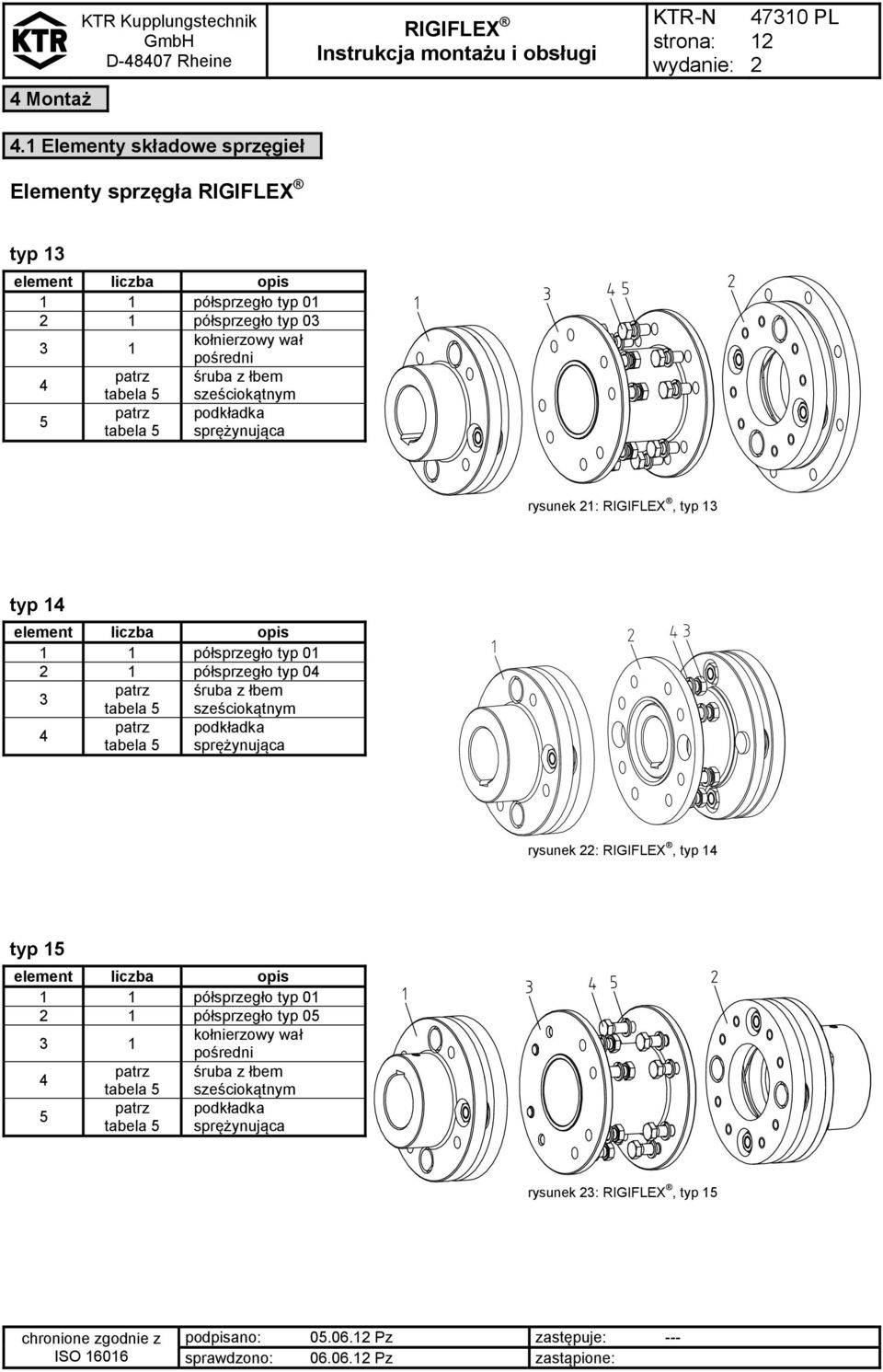 sześciokątnym 5 patrz podkładka tabela 5 sprężynująca rysunek 1:, typ 13 typ 14 element liczba opis 1 1 półsprzegło typ 01 1 półsprzegło typ 04 3 patrz śruba z łbem tabela 5
