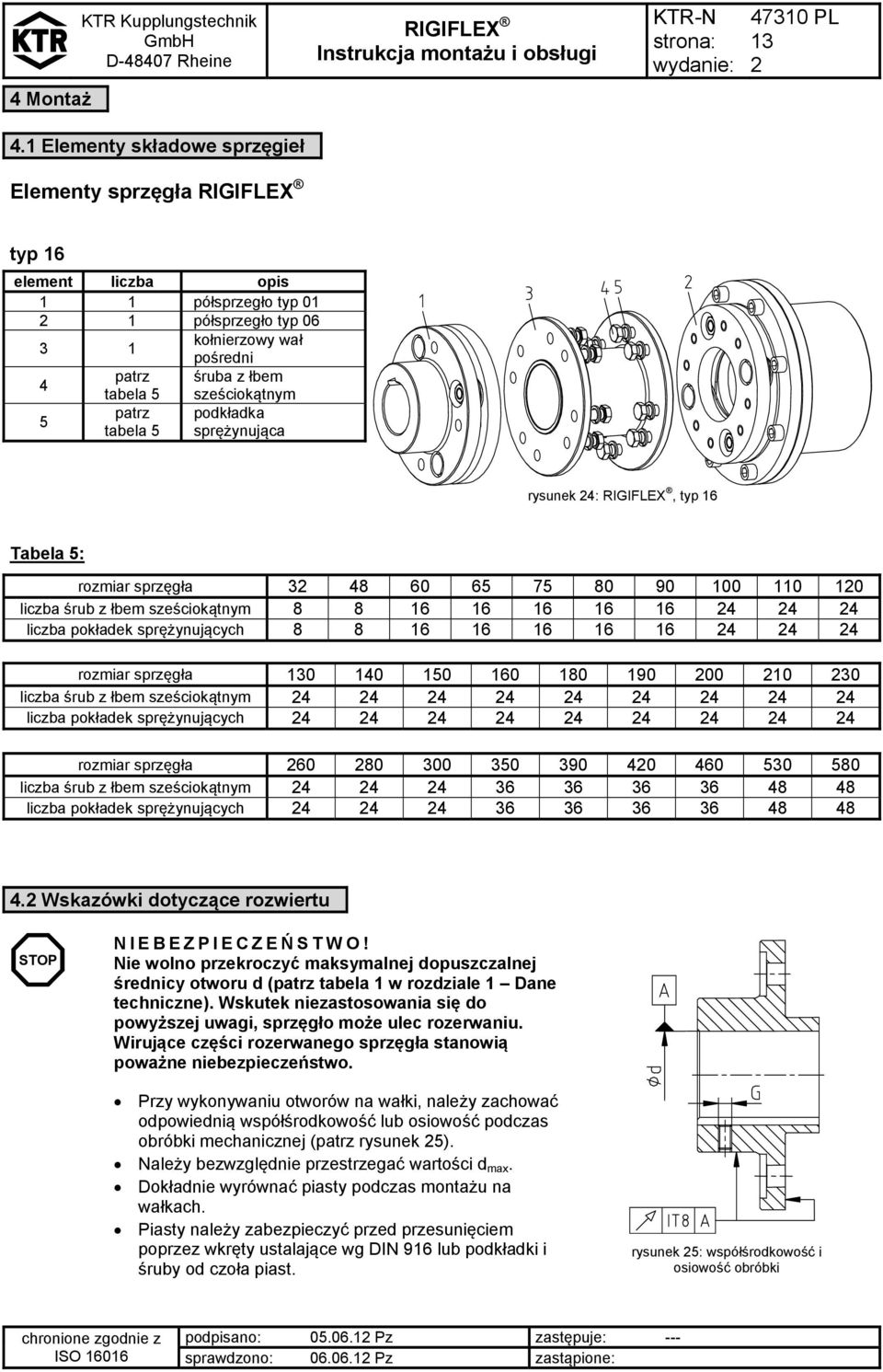 podkładka tabela 5 sprężynująca rysunek 4:, typ 16 Tabela 5: rozmiar sprzęgła 3 48 60 65 75 80 90 100 110 10 liczba śrub z łbem sześciokątnym 8 8 16 16 16 16 16 4 4 4 liczba pokładek sprężynujących 8