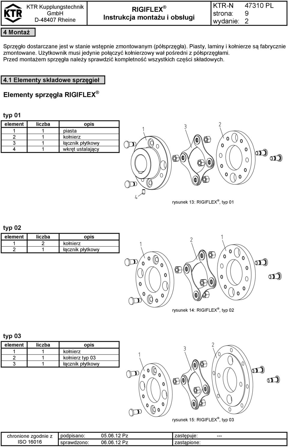 1 Elementy składowe sprzęgieł Elementy sprzęgła typ 01 element liczba opis 1 1 piasta 1 kołnierz 3 1 łącznik płytkowy 4 1 wkręt ustalający rysunek 13:, typ 01 typ 0 element