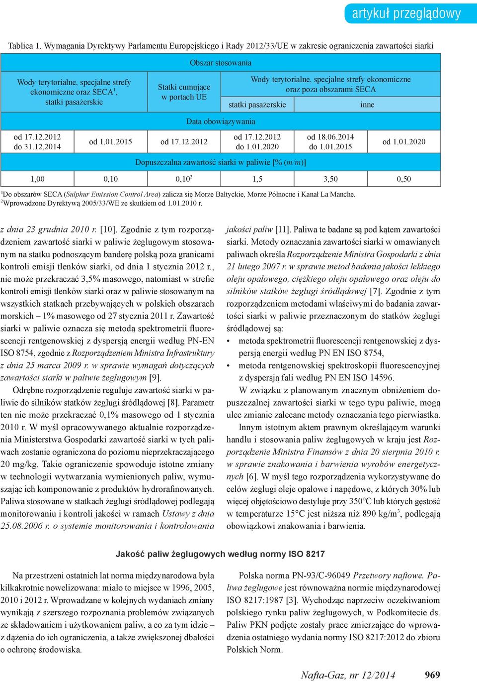 pasażerskie Statki cumujące w portach UE Wody terytorialne, specjalne strefy ekonomiczne oraz poza obszarami SECA statki pasażerskie inne od 17.12.2012 do 31.12.2014 od 1.01.2015 od 17.12.2012 Data obowiązywania od 17.