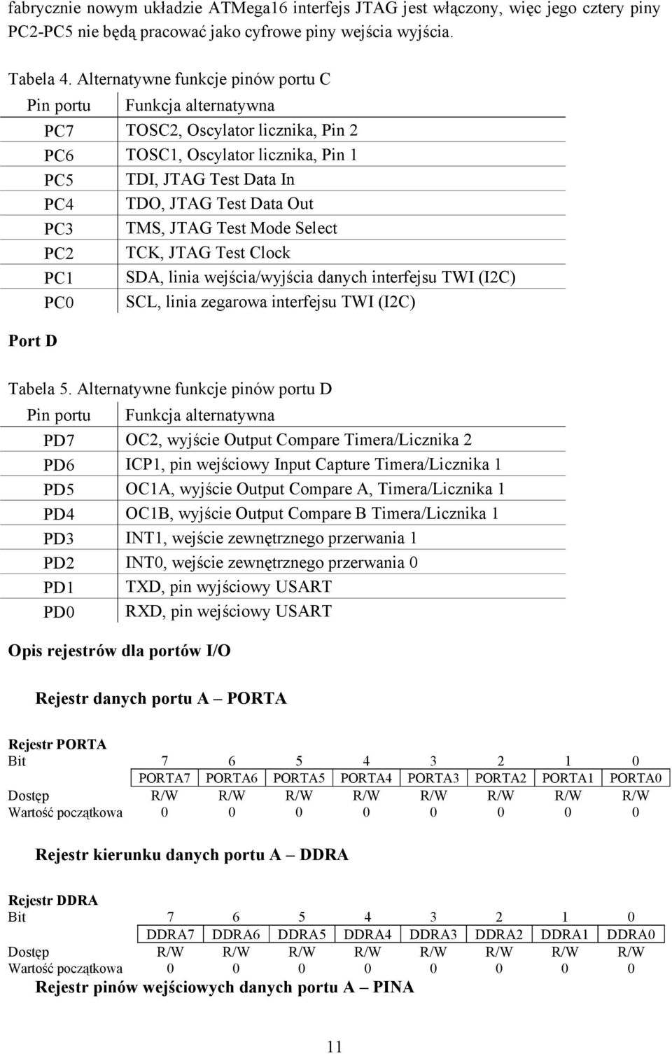 TMS, JTAG Test Mode Select PC2 TCK, JTAG Test Clock PC1 SDA, linia wejścia/wyjścia danych interfejsu TWI (I2C) PC0 SCL, linia zegarowa interfejsu TWI (I2C) Port D Tabela 5.