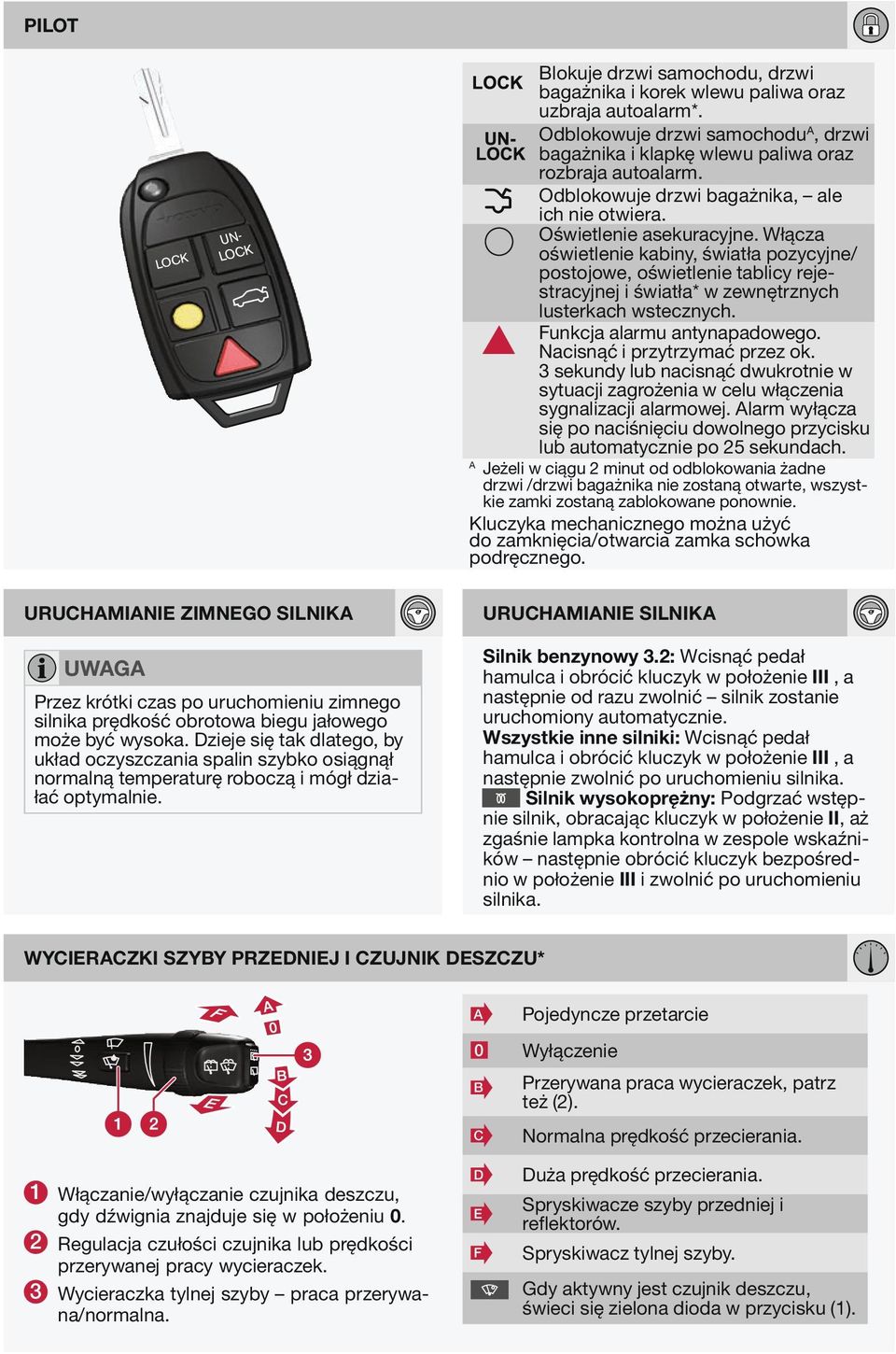 Włącza oświetlenie kabiny, światła pozycyjne/ postojowe, oświetlenie tablicy rejestracyjnej i światła* w zewnętrznych lusterkach wstecznych. Funkcja alarmu antynapadowego.