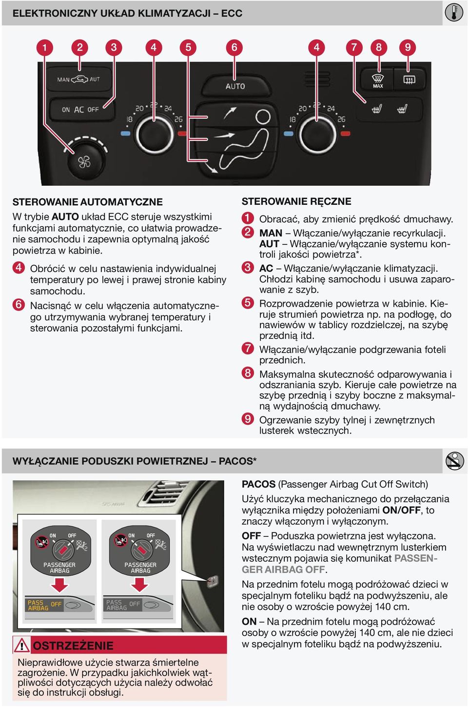 6 Nacisnąć w celu włączenia automatycznego utrzymywania wybranej temperatury i sterowania pozostałymi funkcjami. STEROWNIE RĘCZNE 1 Obracać, aby zmienić prędkość dmuchawy.