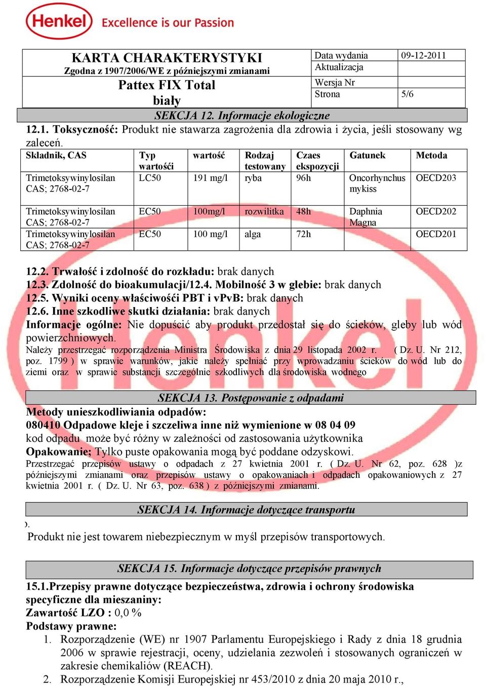 Trimetoksywinylosilan EC50 100mg/l rozwilitka 48h Daphnia OECD202 Magna EC50 100 mg/l alga 72h OECD201 12.2. Trwałość i zdolność do rozkładu: brak danych 12.3. Zdolność do bioakumulacji/12.4. Mobilność 3 w glebie: brak danych 12.