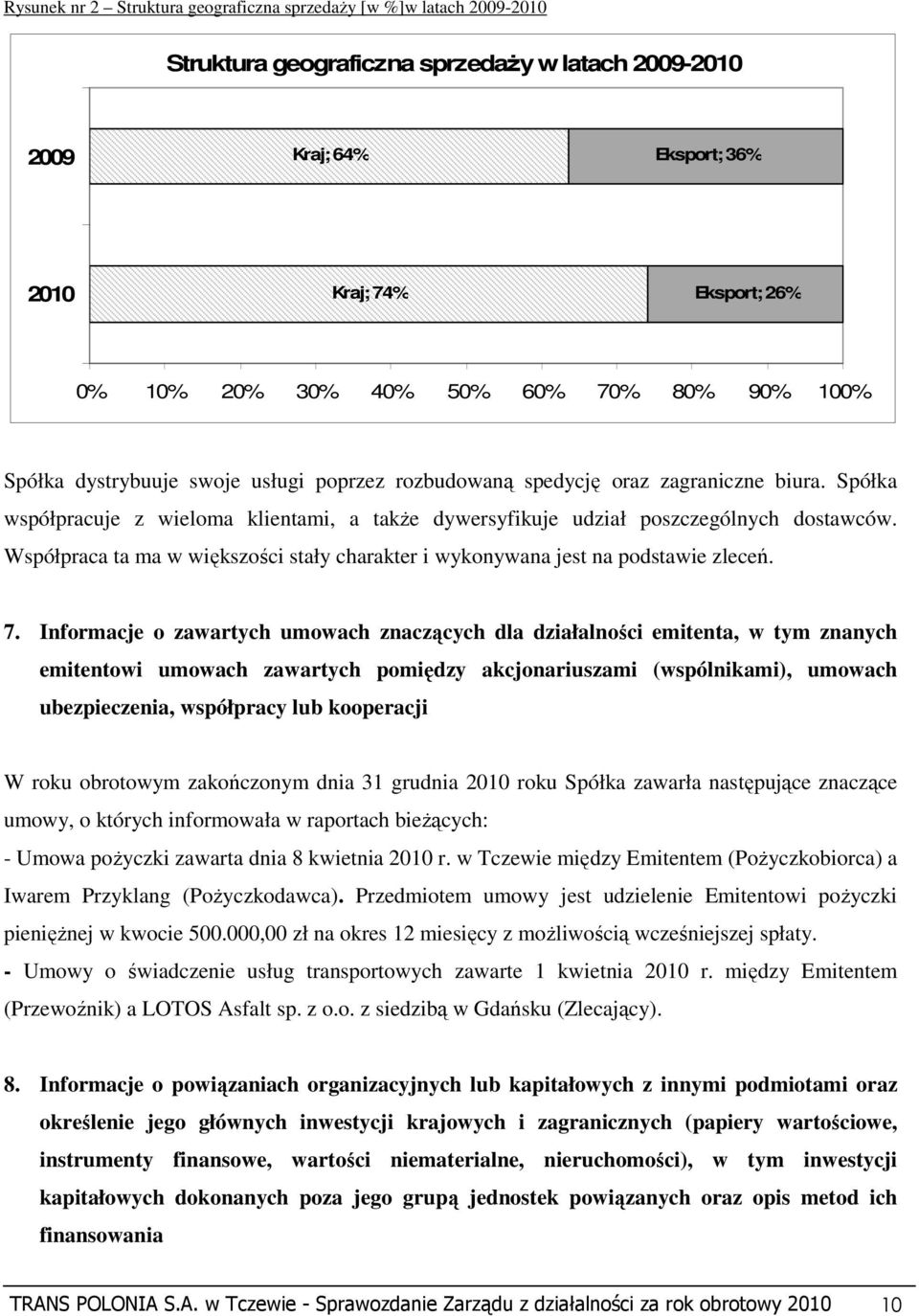 Spółka współpracuje z wieloma klientami, a takŝe dywersyfikuje udział poszczególnych dostawców. Współpraca ta ma w większości stały charakter i wykonywana jest na podstawie zleceń. 7.