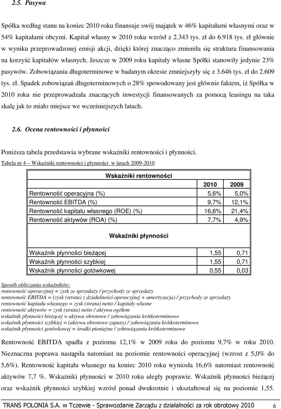 Jeszcze w 2009 roku kapitały własne Spółki stanowiły jedynie 23% pasywów. Zobowiązania długoterminowe w badanym okresie zmniejszyły się z 3.646 tys. zł 