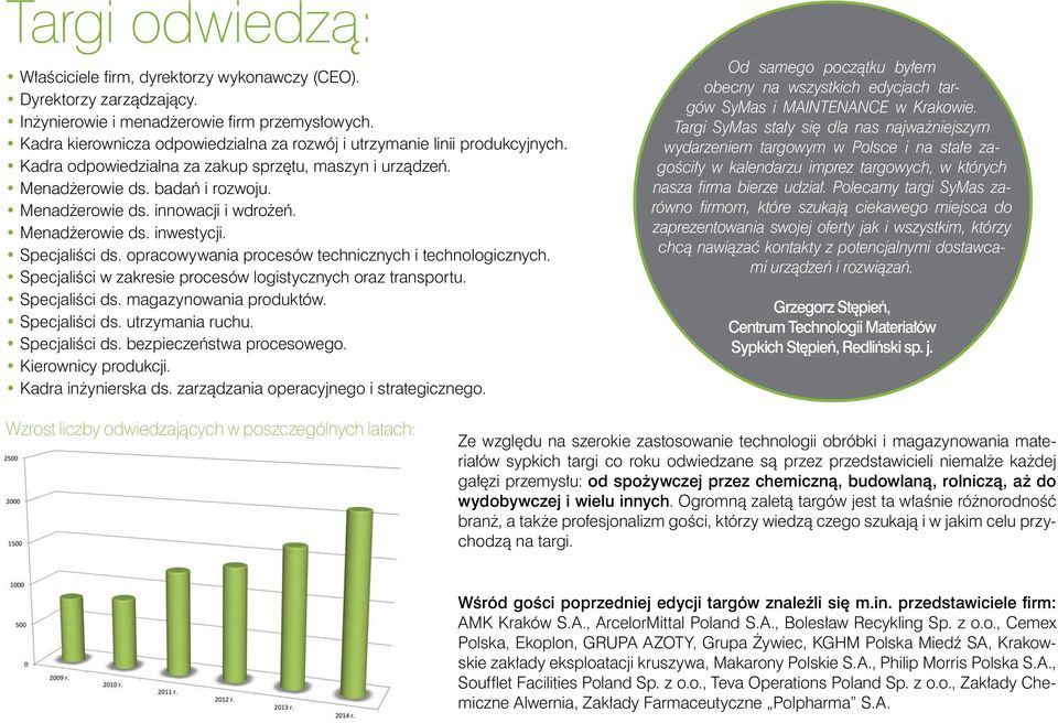 Menadżerowie ds. inwestycji. Specjaliści ds. opracowywania procesów technicznych i technologicznych. Specjaliści w zakresie procesów logistycznych oraz transportu. Specjaliści ds. magazynowania produktów.