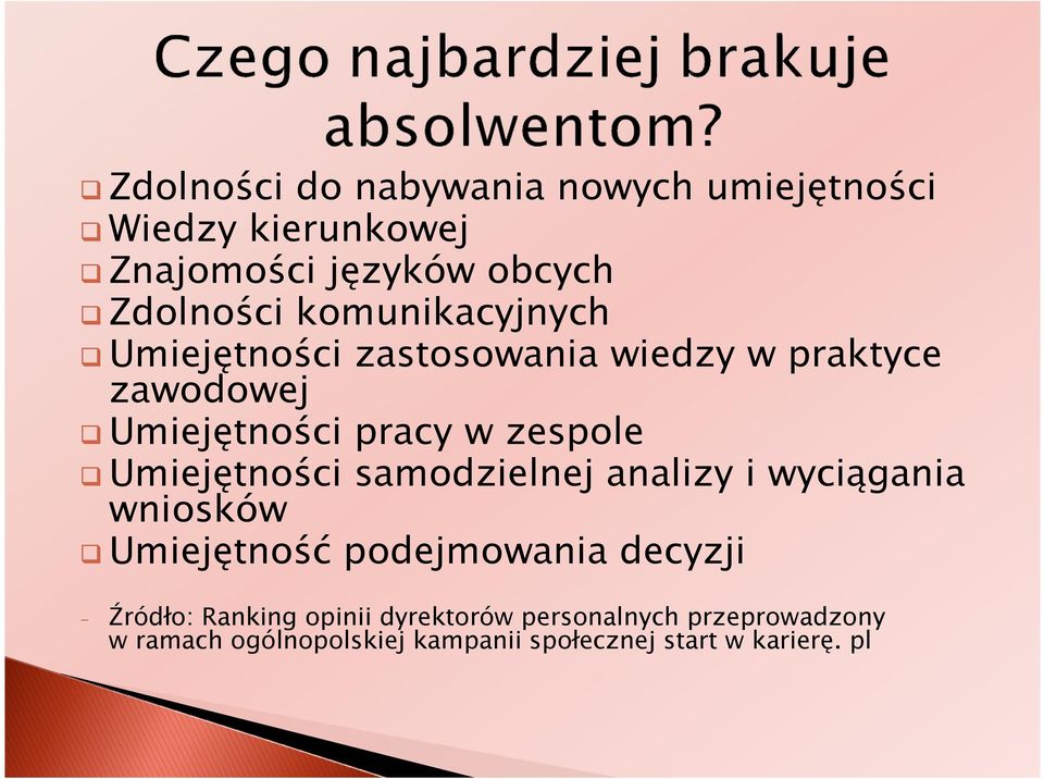 Umiejętności samodzielnej analizy i wyciągania wniosków Umiejętność podejmowania decyzji - Źródło: