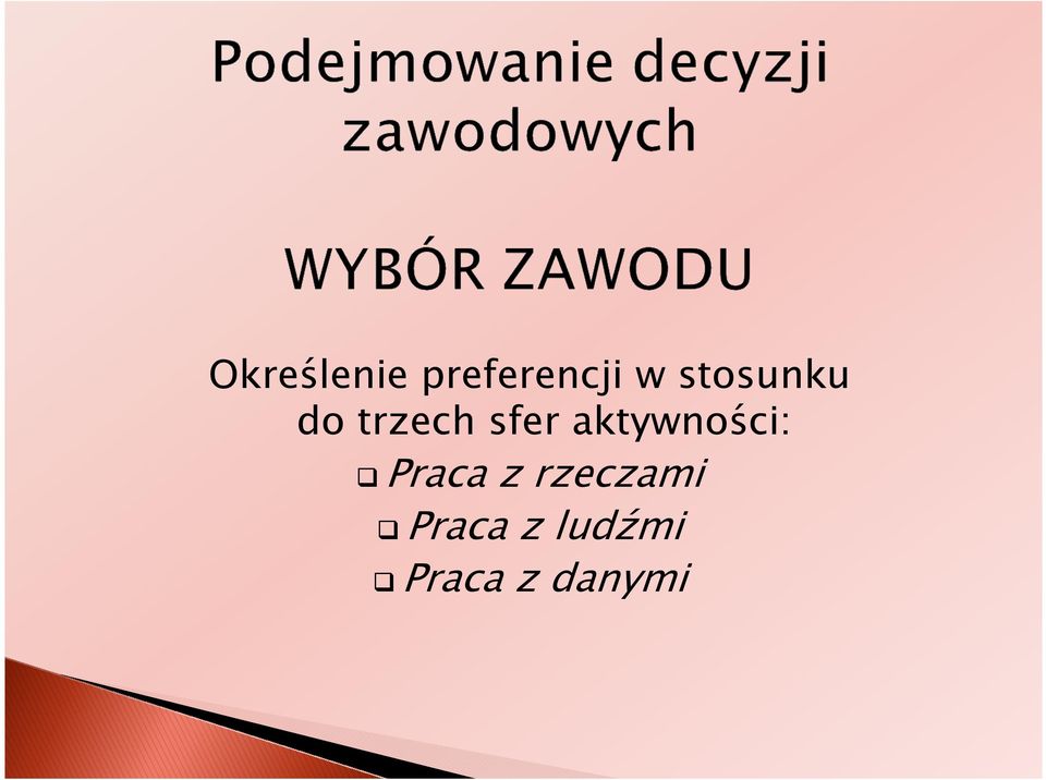 aktywności: Praca z