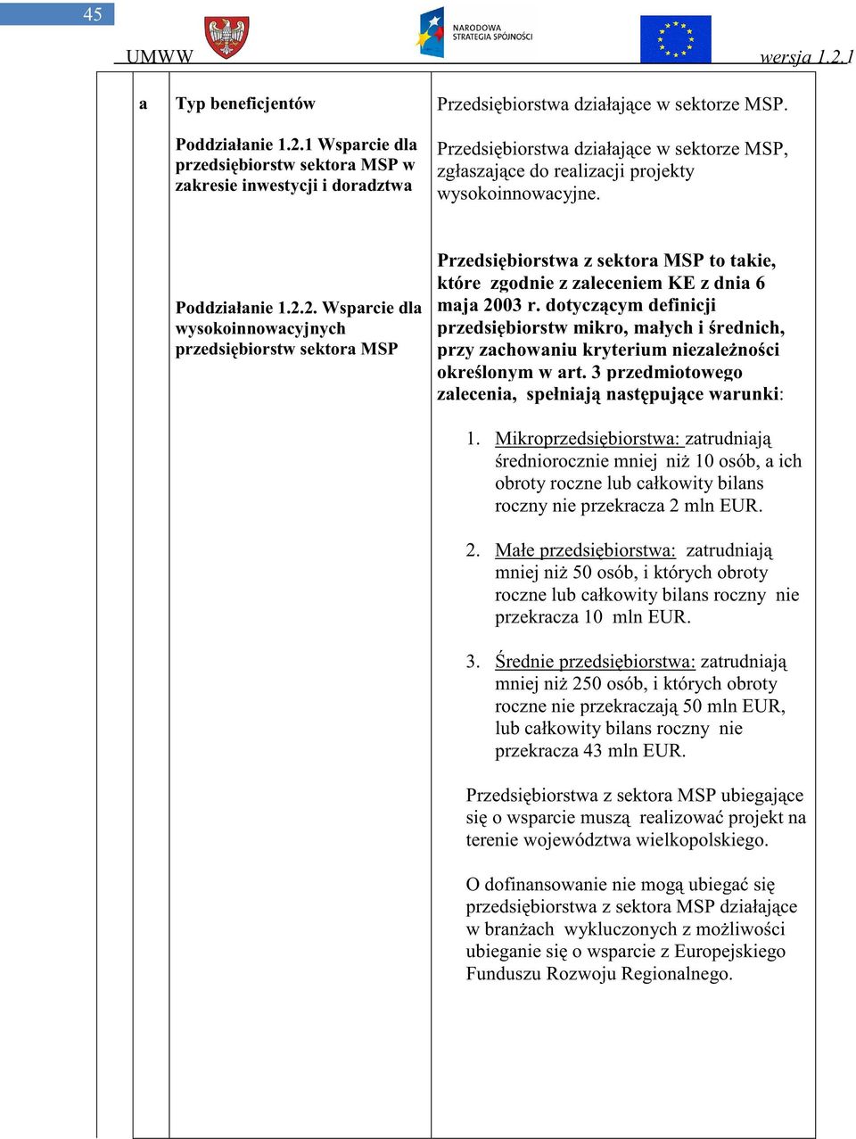 2. Wsparcie dla wysokoinnowacyjnych przedsi biorstw sektora MSP Przedsi biorstwa z sektora MSP to takie, które zgodnie z zaleceniem KE z dnia 6 maja 2003 r.