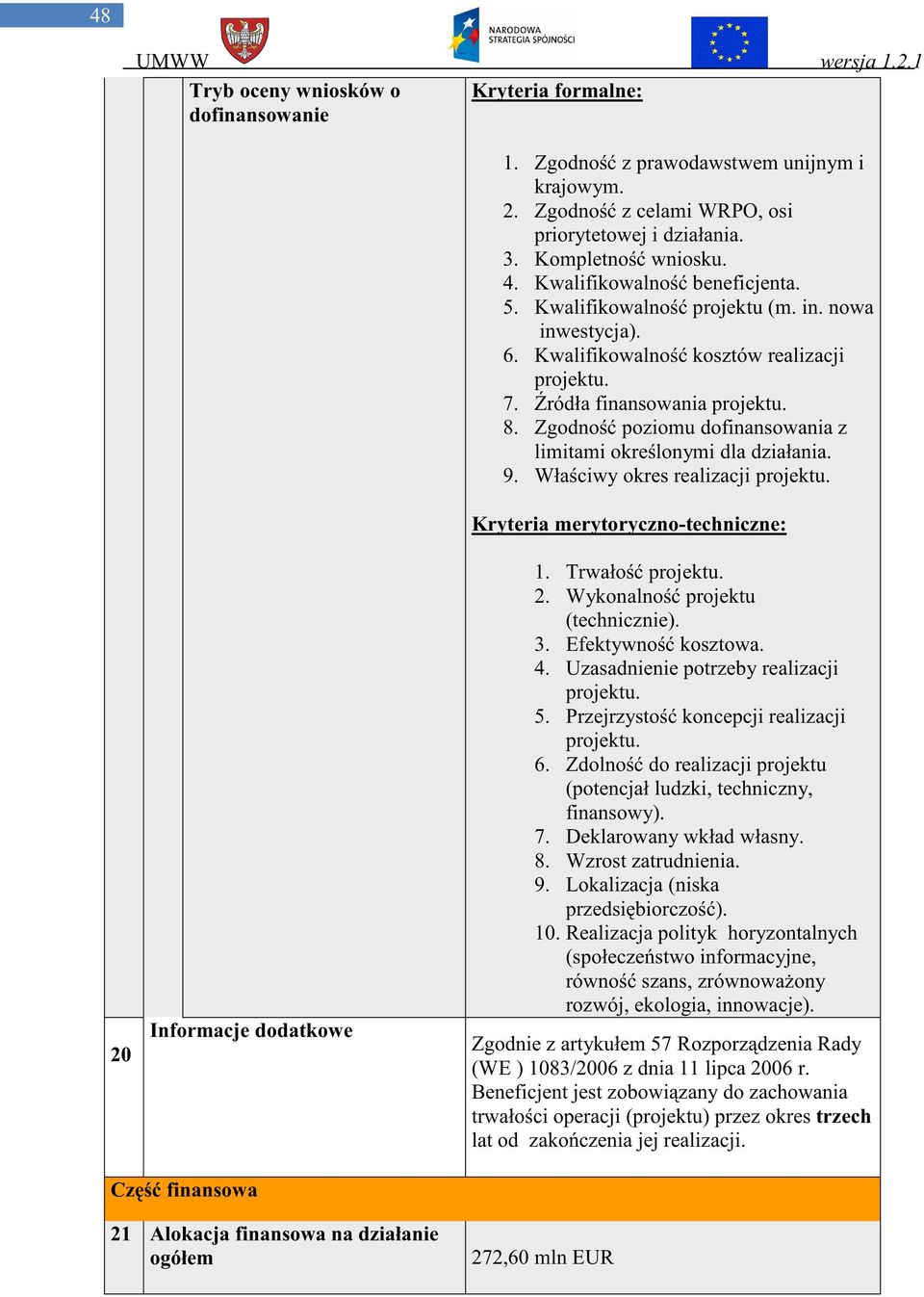 Zgodno poziomu dofinansowania z limitami okre lonymi dla działania. 9. Wła ciwy okres realizacji projektu. Kryteria merytoryczno-techniczne: 20 Informacje dodatkowe 1. Trwało projektu. 2. Wykonalno projektu (technicznie).