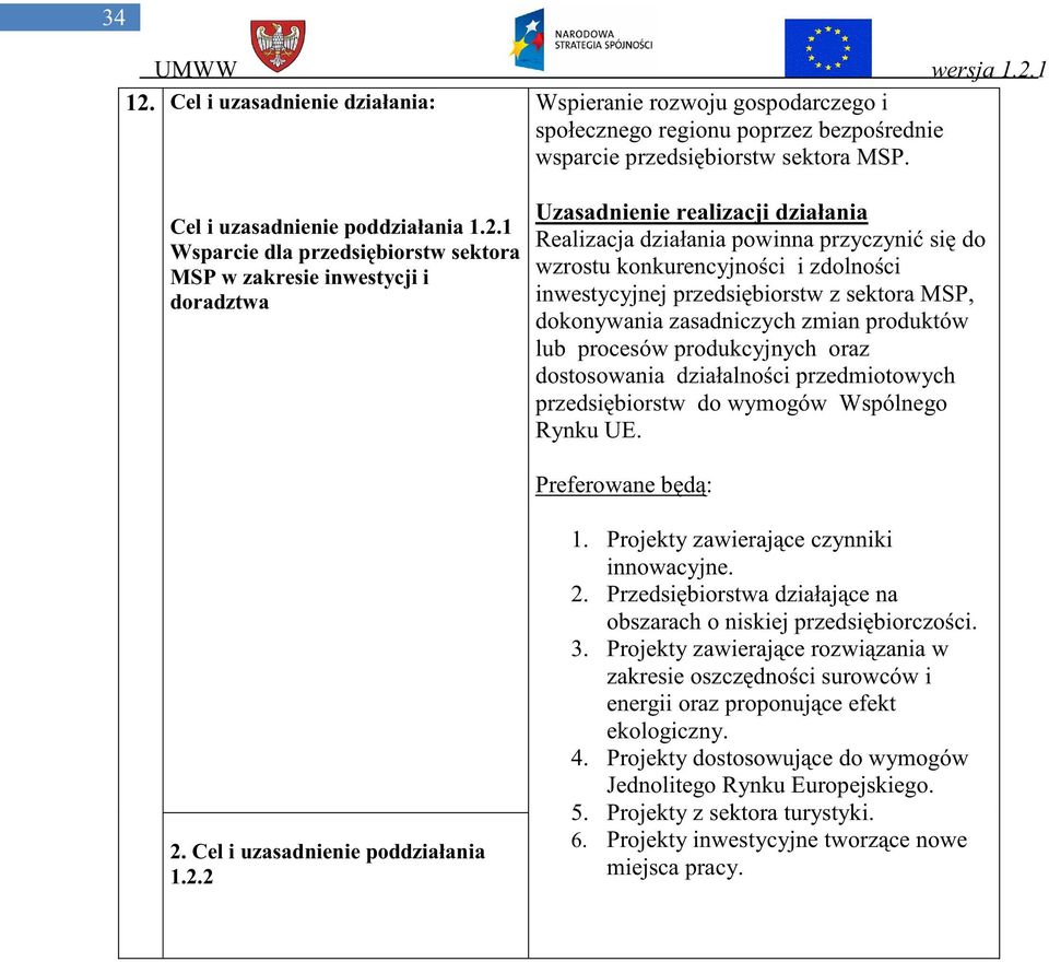 1 Wsparcie dla przedsi biorstw sektora MSP w zakresie inwestycji i doradztwa Uzasadnienie realizacji działania Realizacja działania powinna przyczyni si do wzrostu konkurencyjno ci i zdolno ci