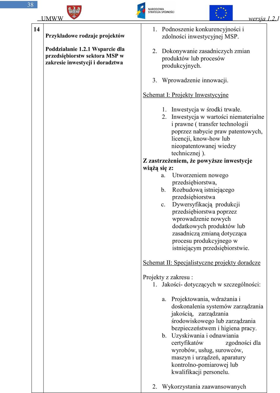 Inwestycja w warto ci niematerialne i prawne ( transfer technologii poprzez nabycie praw patentowych, licencji, know-how lub nieopatentowanej wiedzy technicznej ).