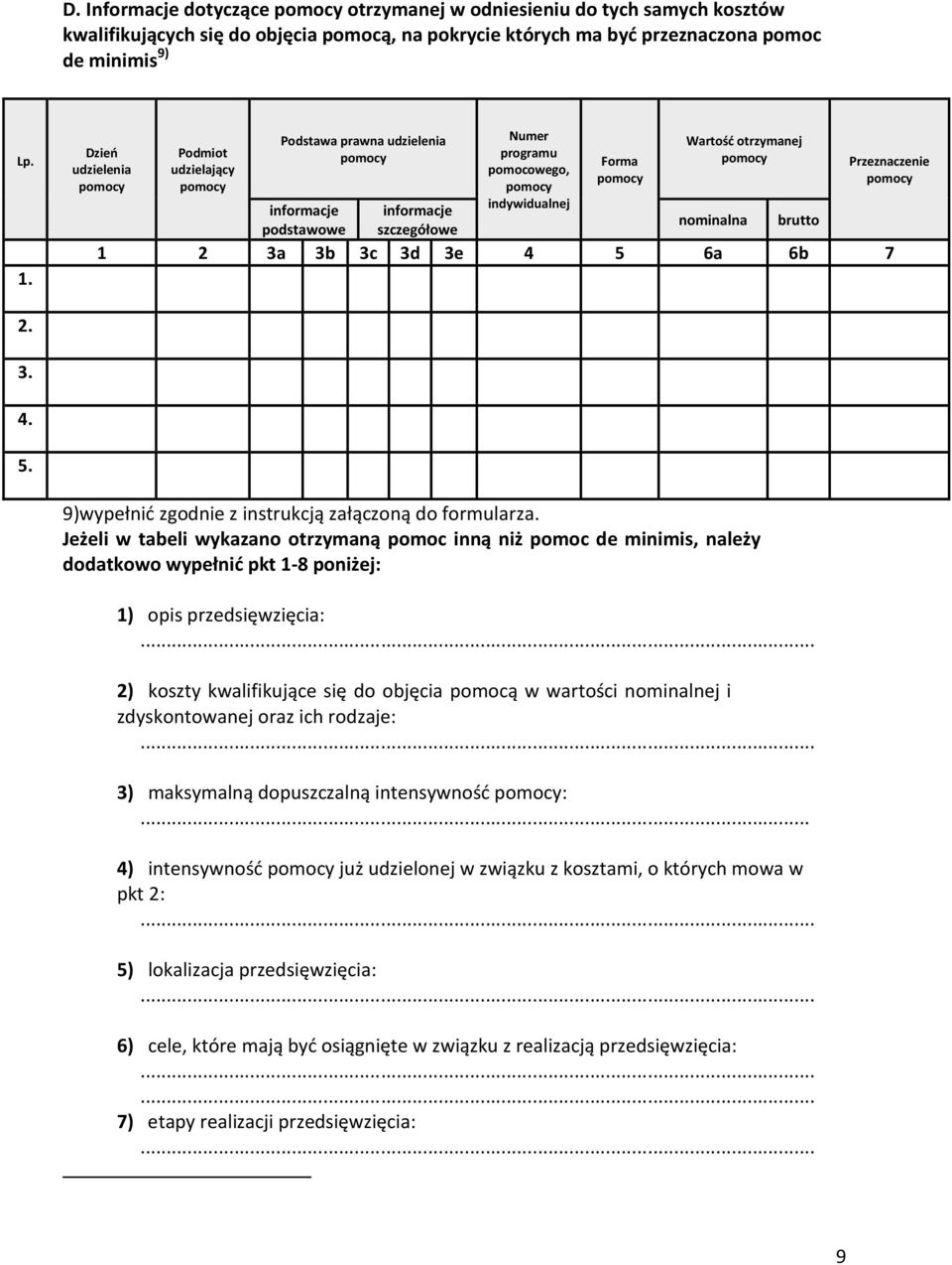 otrzymanej pomocy nominalna brutto Przeznacze pomocy 1 2 3a 3b 3c 3d 3e 4 5 6a 6b 7 2. 3. 4. 5. 9)wypełnić zgod z instrukcją załączoną do formularza.