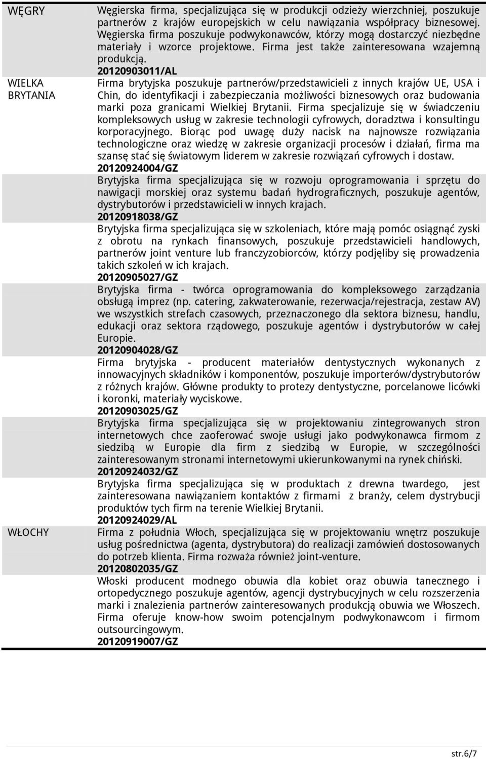 20120903011/AL Firma brytyjska poszukuje partnerów/przedstawicieli z innych krajów UE, USA i Chin, do identyfikacji i zabezpieczania możliwości biznesowych oraz budowania marki poza granicami