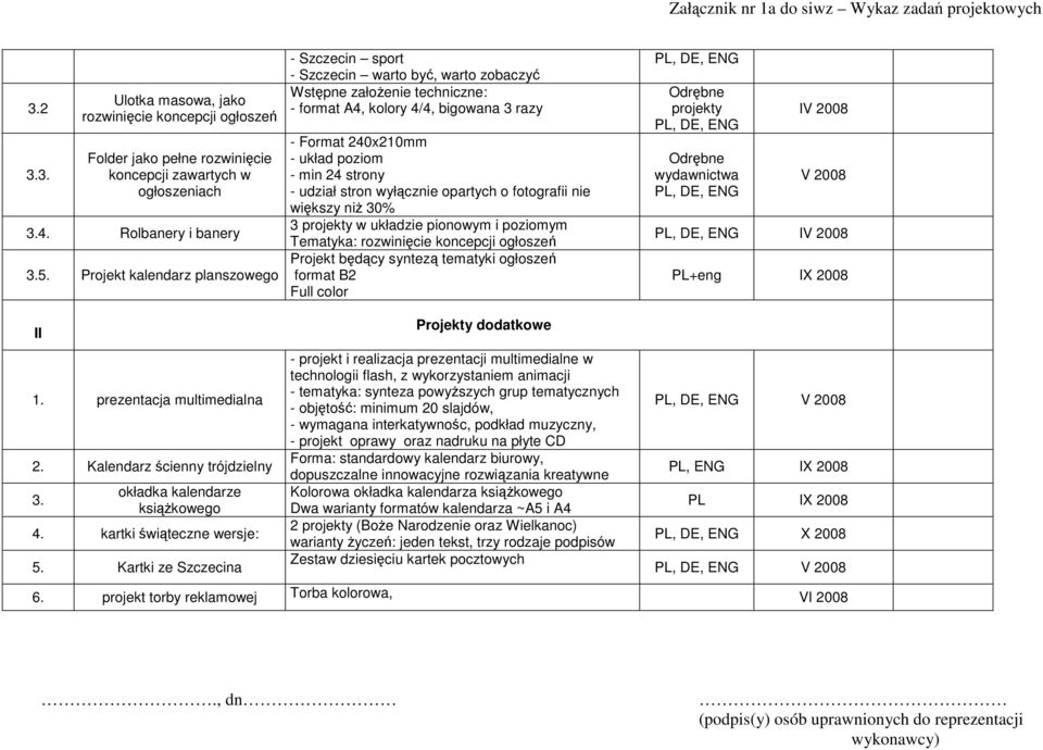 Kartki ze Szczecina - Szczecin sport - Szczecin warto być, warto zobaczyć Wstępne załoŝenie techniczne: - format A4, kolory 4/4, bigowana 3 razy - udział stron wyłącznie opartych o fotografii nie 3 w