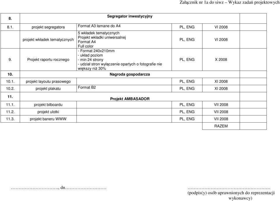 fotografie nie 10. Nagroda gospodarcza PL, ENG VI 2008 PL, ENG X 2008 10.1. projekt layoutu prasowego PL, ENG XI 2008 10.2. projekt plakatu Format B2 PL, ENG XI 2008 11.