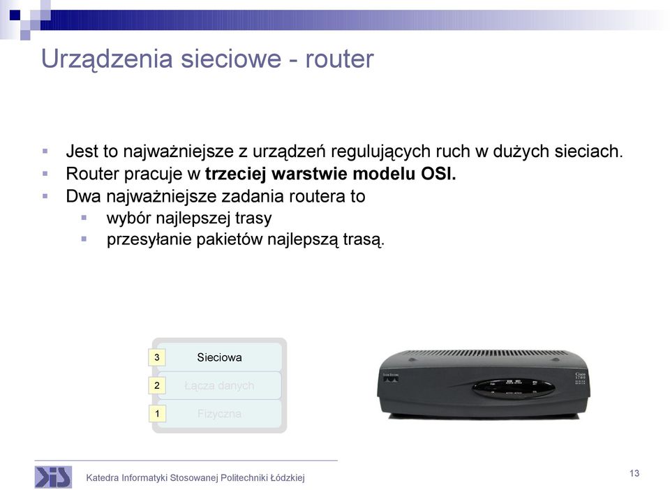 Router pracuje w trzeciej warstwie modelu OSI.