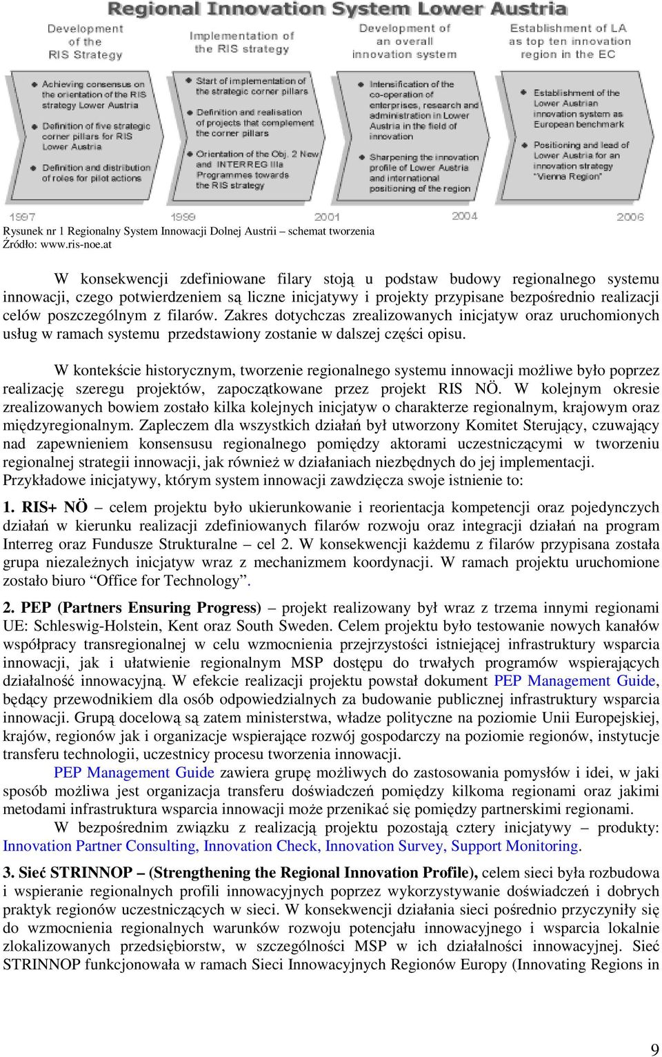 poszczególnym z filarów. Zakres dotychczas zrealizowanych inicjatyw oraz uruchomionych usług w ramach systemu przedstawiony zostanie w dalszej części opisu.