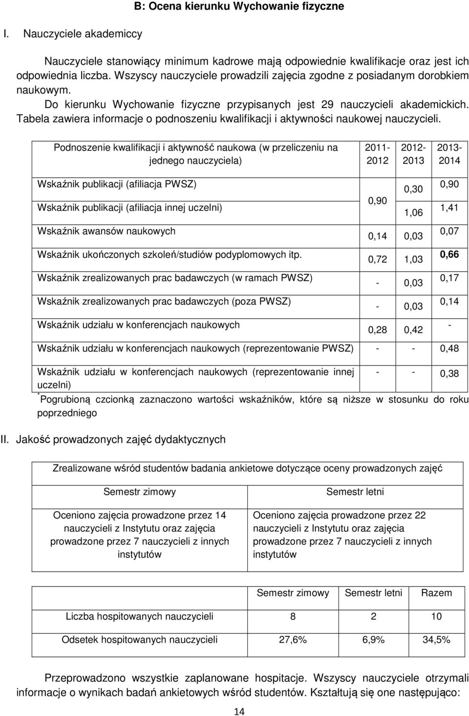 Tabela zawiera informacje o podnoszeniu kwalifikacji i aktywności naukowej nauczycieli.