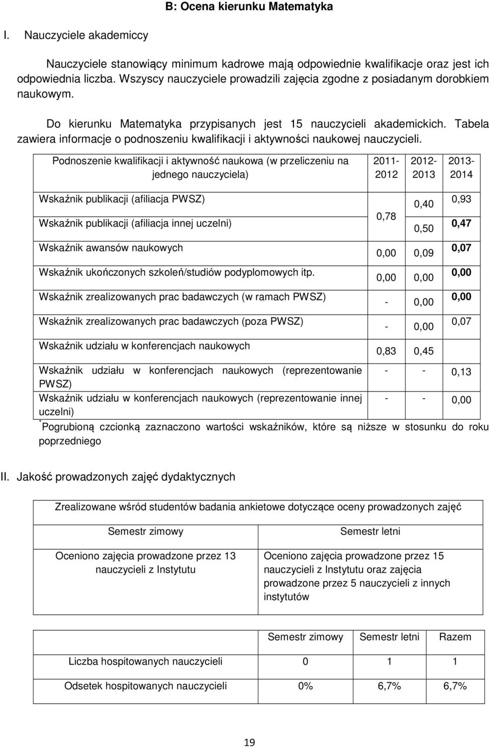 Tabela zawiera informacje o podnoszeniu kwalifikacji i aktywności naukowej nauczycieli.