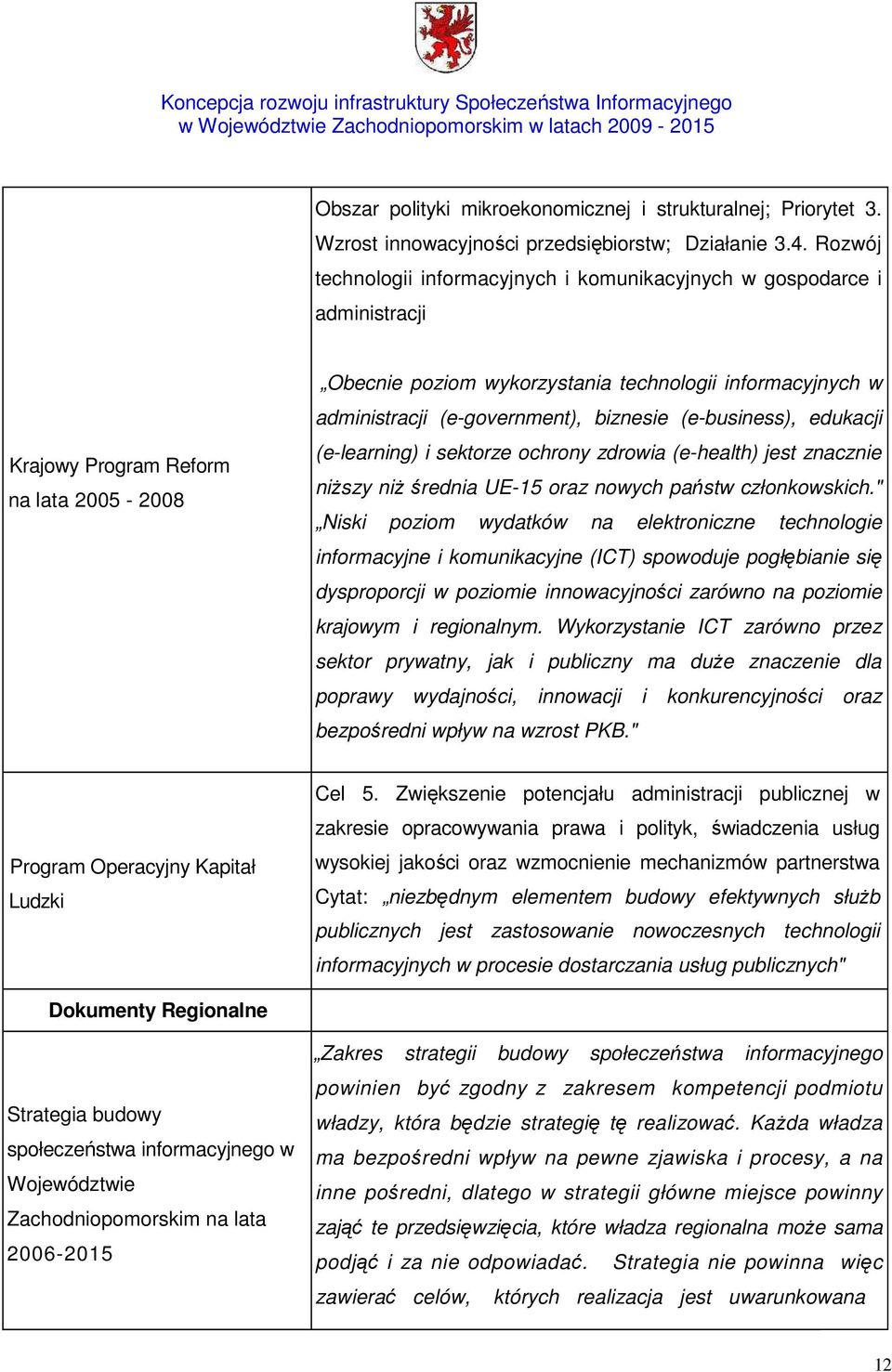 (e-government), biznesie (e-business), edukacji (e-learning) i sektorze ochrony zdrowia (e-health) jest znacznie niŝszy niŝ średnia UE-15 oraz nowych państw członkowskich.