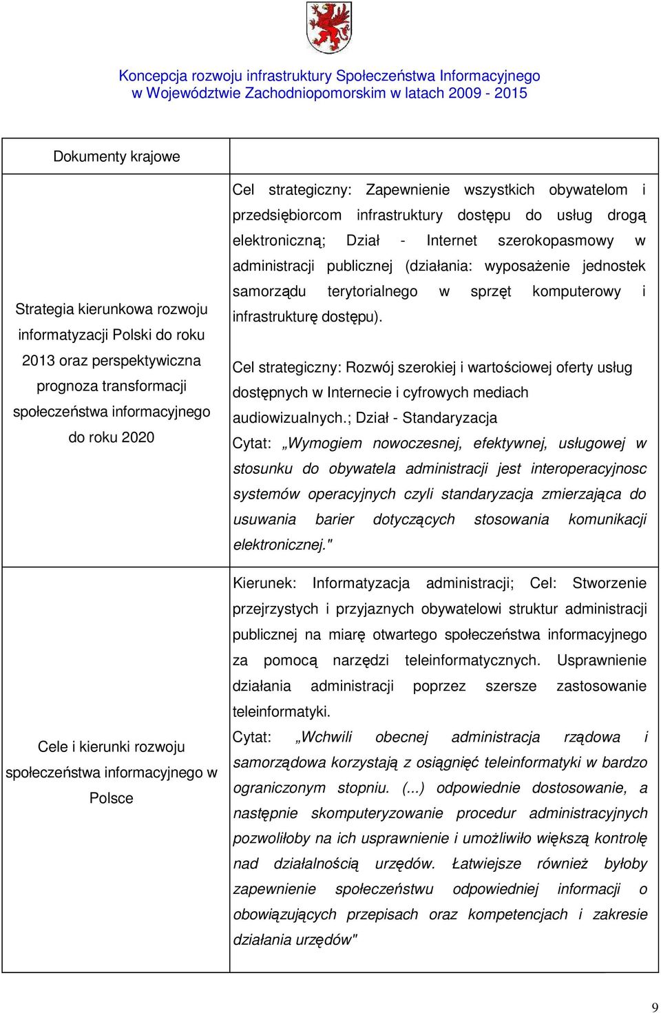 administracji publicznej (działania: wyposaŝenie jednostek samorządu terytorialnego w sprzęt komputerowy i infrastrukturę dostępu).