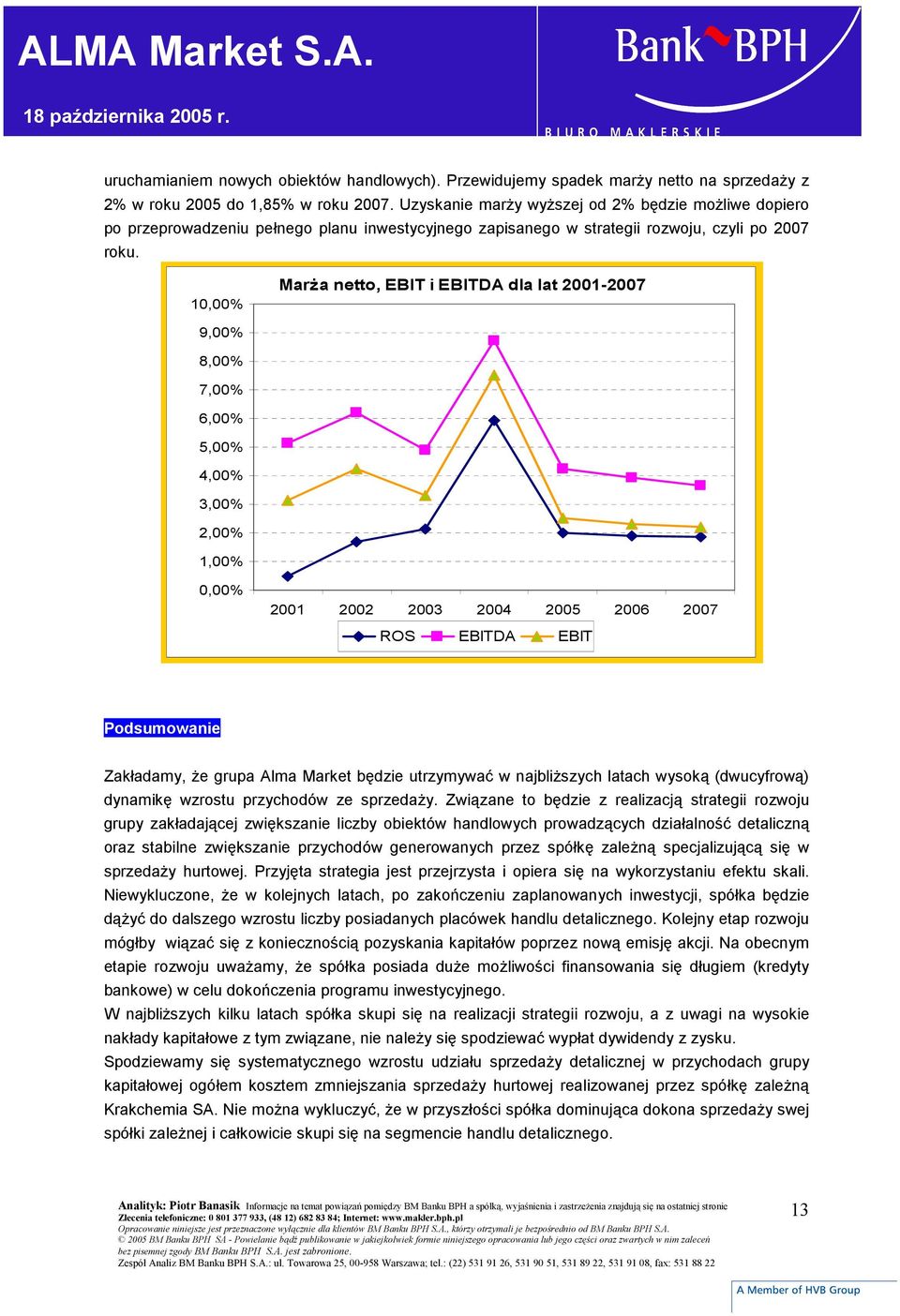 10,00% Marża netto, EBIT i EBITDA dla lat 2001-2007 9,00% 8,00% 7,00% 6,00% 5,00% 4,00% 3,00% 2,00% 1,00% 0,00% 2001 2002 2003 2004 2005 2006 2007 ROS EBITDA EBIT Podsumowanie Zakładamy, że grupa