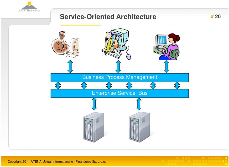 Business Process