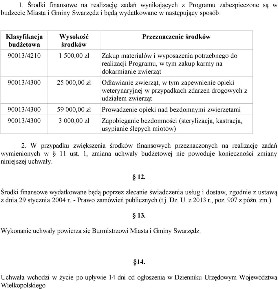 w tym zapewnienie opieki weterynaryjnej w przypadkach zdarzeń drogowych z udziałem zwierząt 90013/4300 59 000,00 zł Prowadzenie opieki nad bezdomnymi zwierzętami 90013/4300 3 000,00 zł Zapobieganie