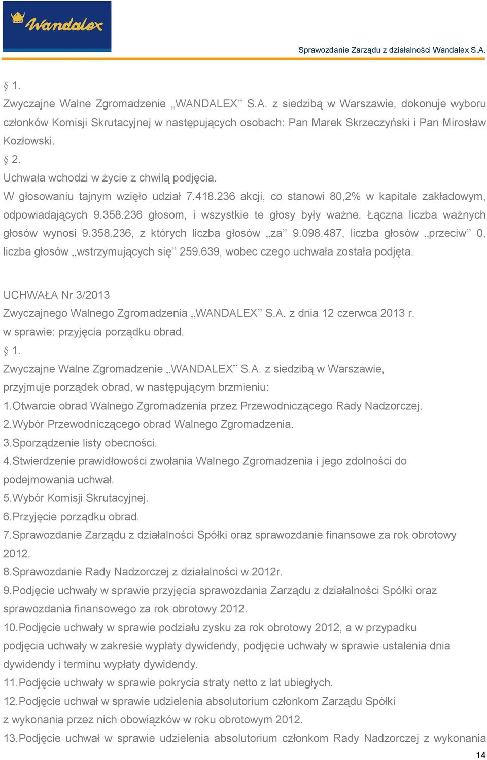 Łączna liczba waŝnych głosów wynosi 9.358.236, z których liczba głosów za 9.098.487, liczba głosów przeciw 0, liczba głosów wstrzymujących się 259.639, wobec czego uchwała została podjęta.