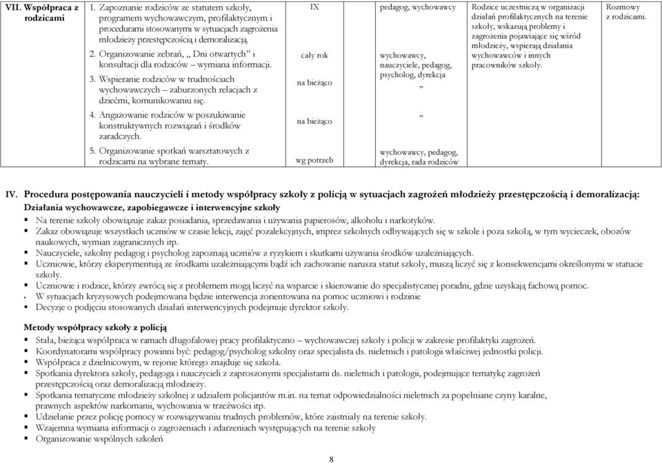 Organizowanie zebrań, Dni otwartych i konsultacji dla rodziców wymiana informacji. 3. Wspieranie rodziców w trudnościach wychowawczych zaburzonych relacjach z dziećmi, komunikowaniu się. 4.