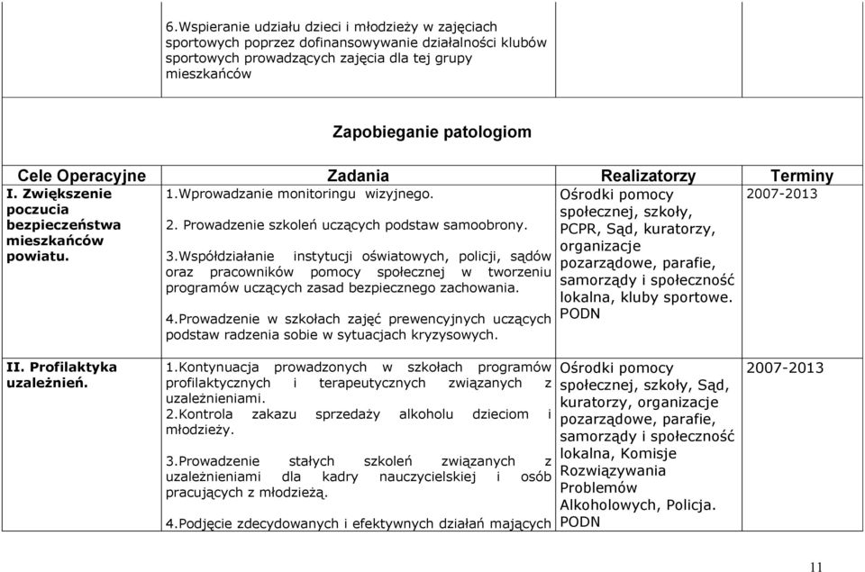 Prowadzenie szkoleń uczących podstaw samoobrony. PCPR, Sąd, kuratorzy, mieszkańców organizacje powiatu. 3.