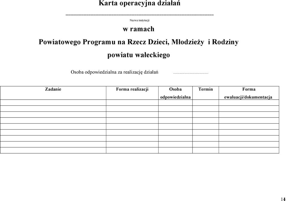 Dzieci, Młodzieży i Rodziny powiatu wałeckiego Osoba