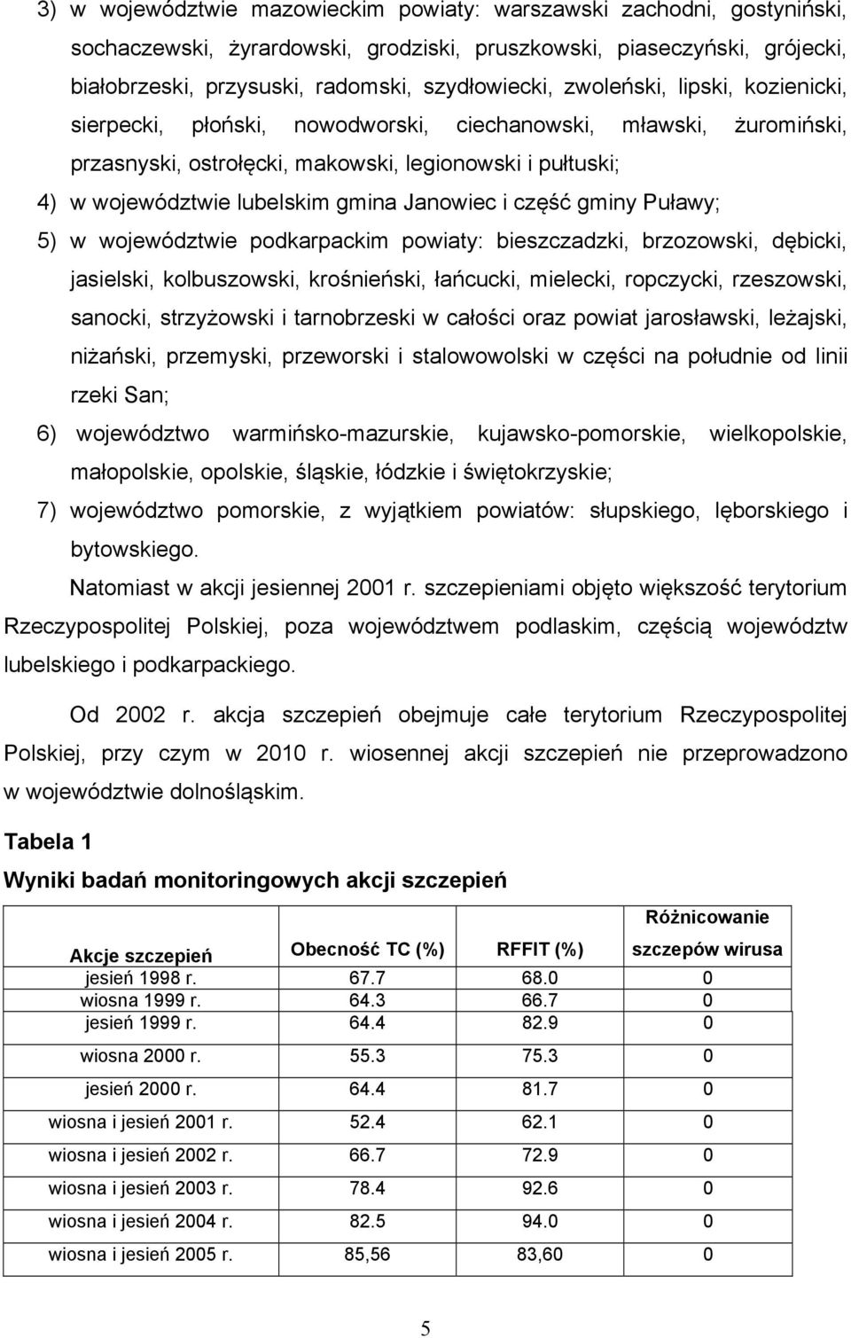 i część gminy Puławy; 5) w województwie podkarpackim powiaty: bieszczadzki, brzozowski, dębicki, jasielski, kolbuszowski, krośnieński, łańcucki, mielecki, ropczycki, rzeszowski, sanocki, strzyżowski