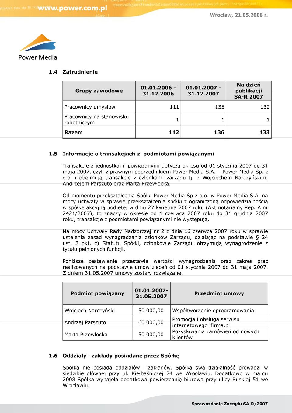 Power Media Sp. z o.o. i obejmują transakcje z członkami zarządu tj. z Wojciechem Narczyńskim, Andrzejem Parszuto oraz Martą Przewłocką. Od momentu przekształcenia Spółki Power Media Sp z o.o. w Power Media S.