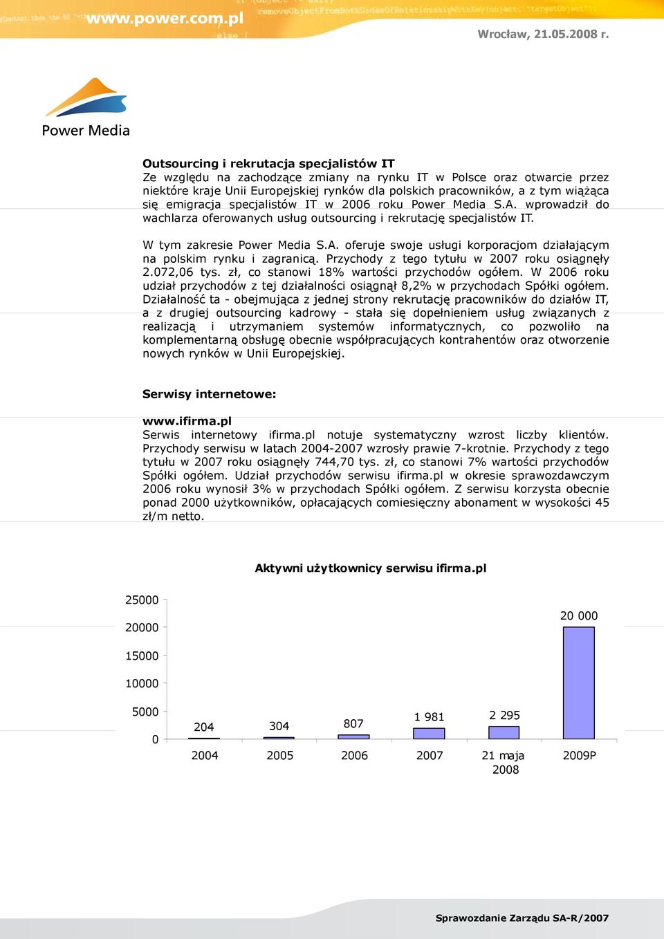 Przychody z tego tytułu w 2007 roku osiągnęły 2.072,06 tys. zł, co stanowi 18% wartości przychodów ogółem. W 2006 roku udział przychodów z tej działalności osiągnął 8,2% w przychodach Spółki ogółem.