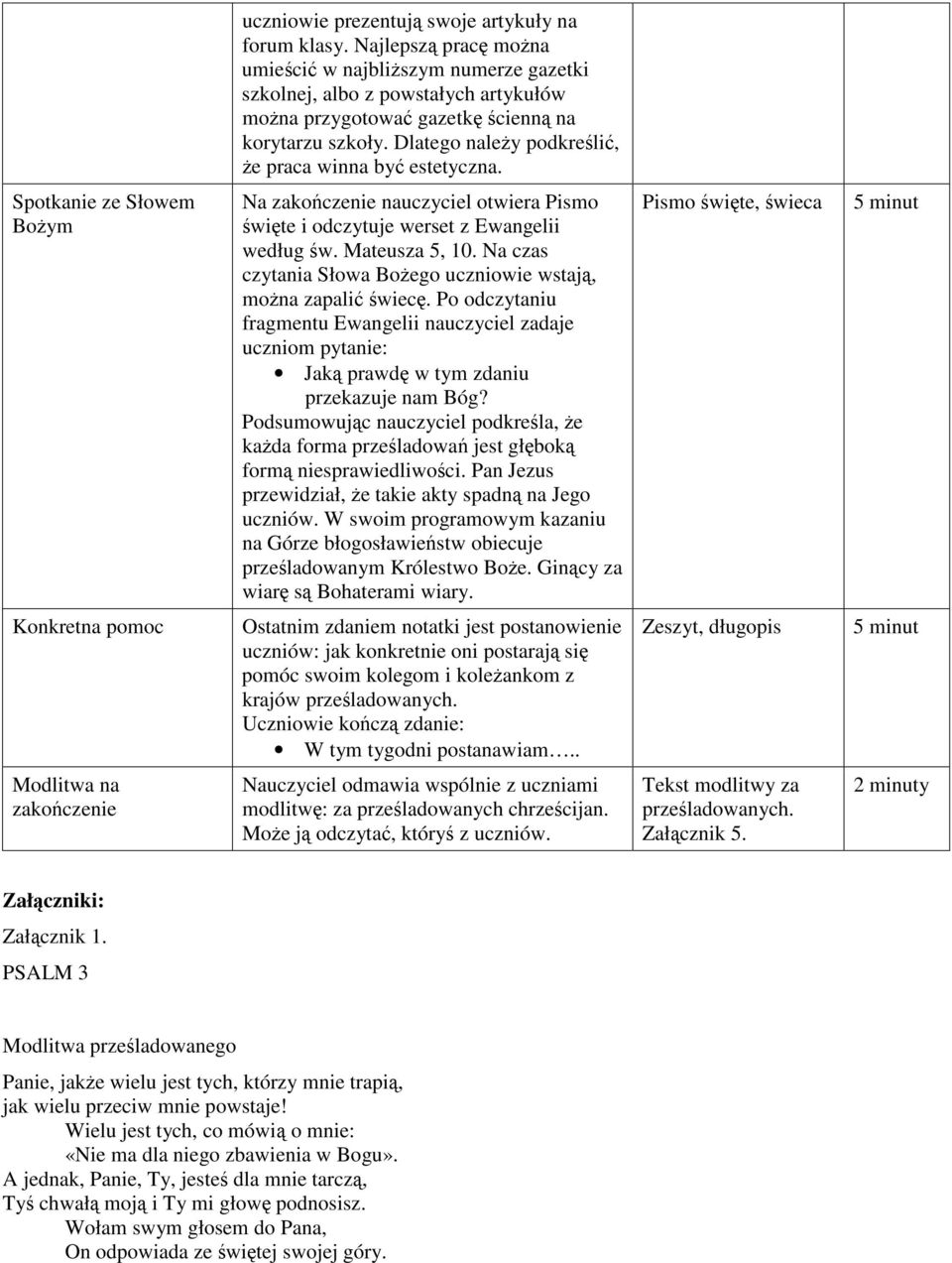 Na czas czytania Słowa Boego uczniowie wstaj, mona zapali wiec. Po odczytaniu fragmentu Ewangelii nauczyciel zadaje uczniom pytanie: Jak prawd w tym zdaniu przekazuje nam Bóg?