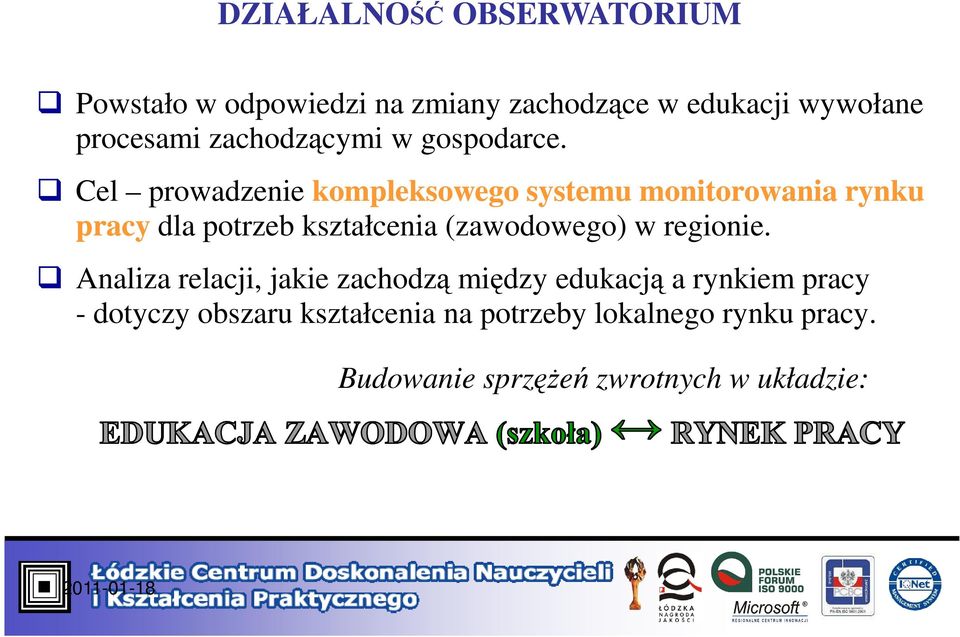 Cel prowadzenie kompleksowego systemu monitorowania rynku pracy dla potrzeb kształcenia (zawodowego)